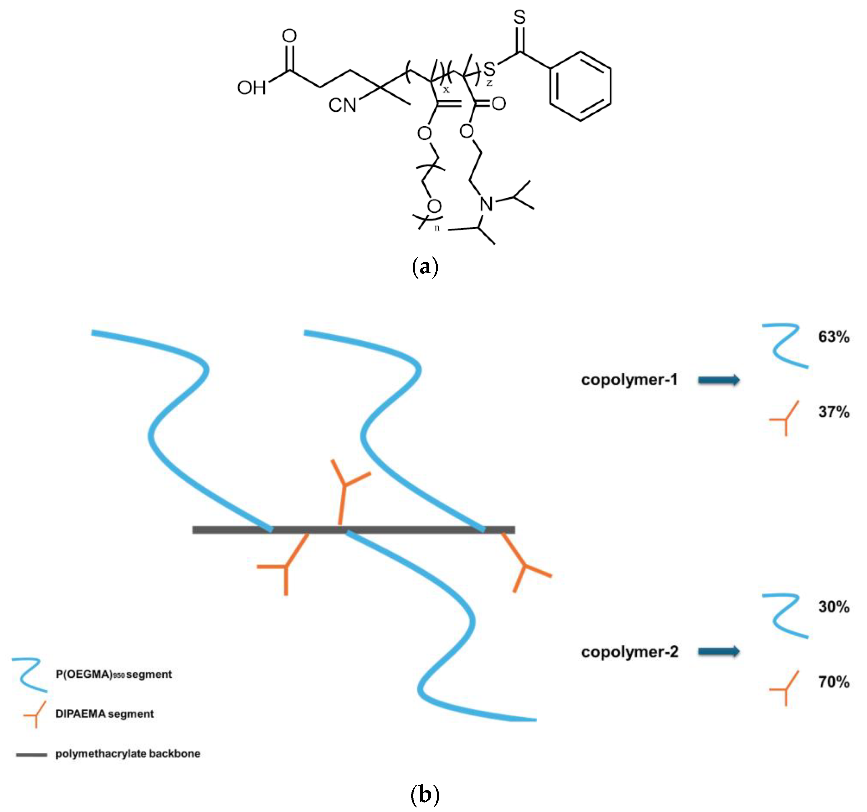 Pharmaceutics 16 01204 g001