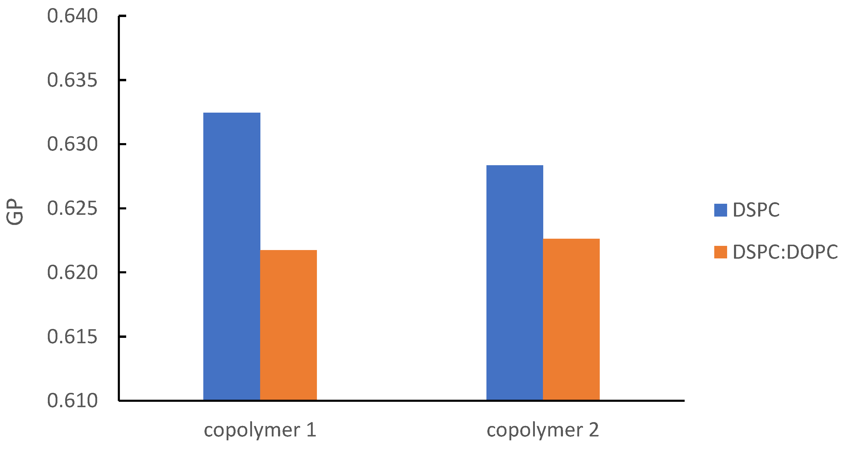 Pharmaceutics 16 01204 g004