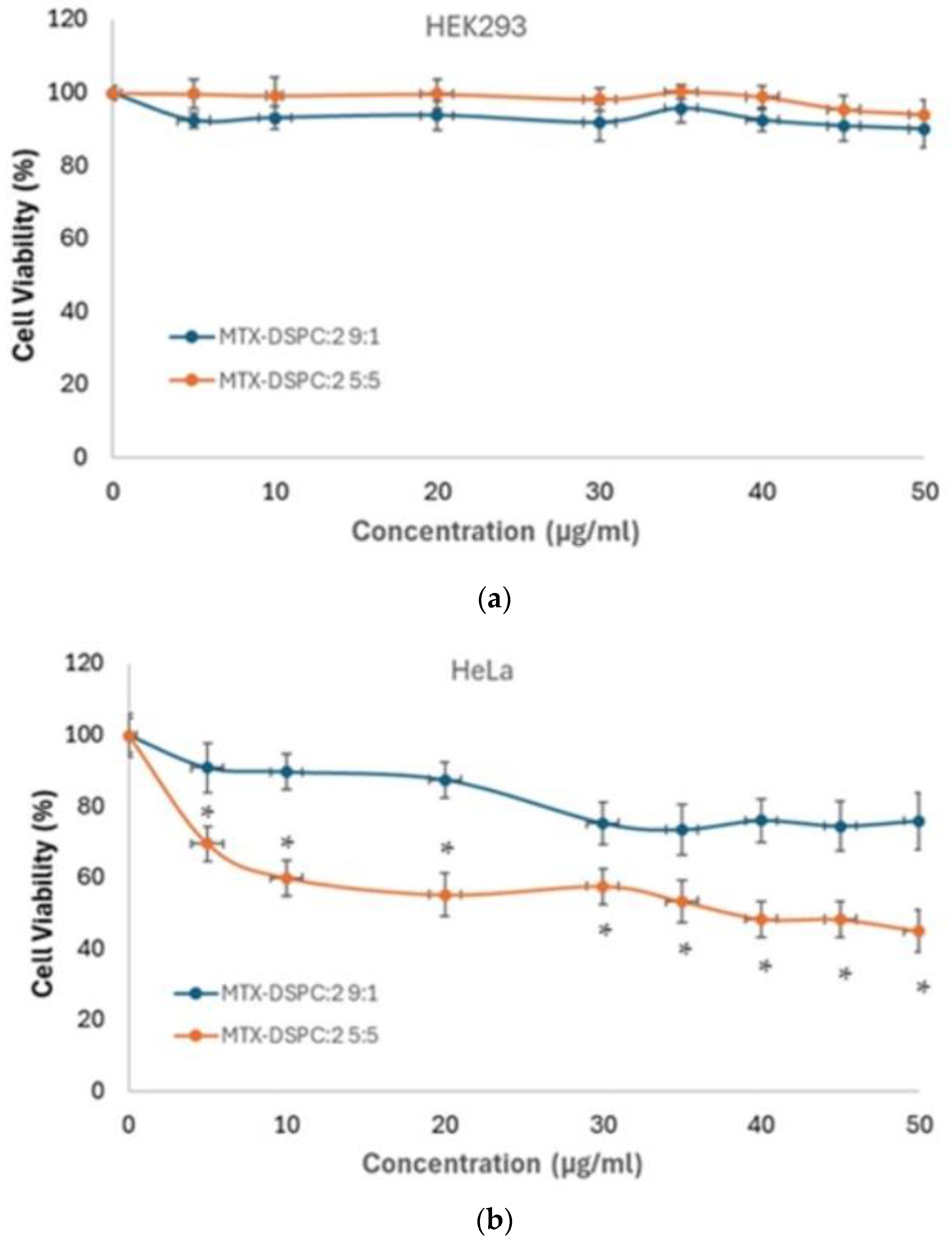 Pharmaceutics 16 01204 g009