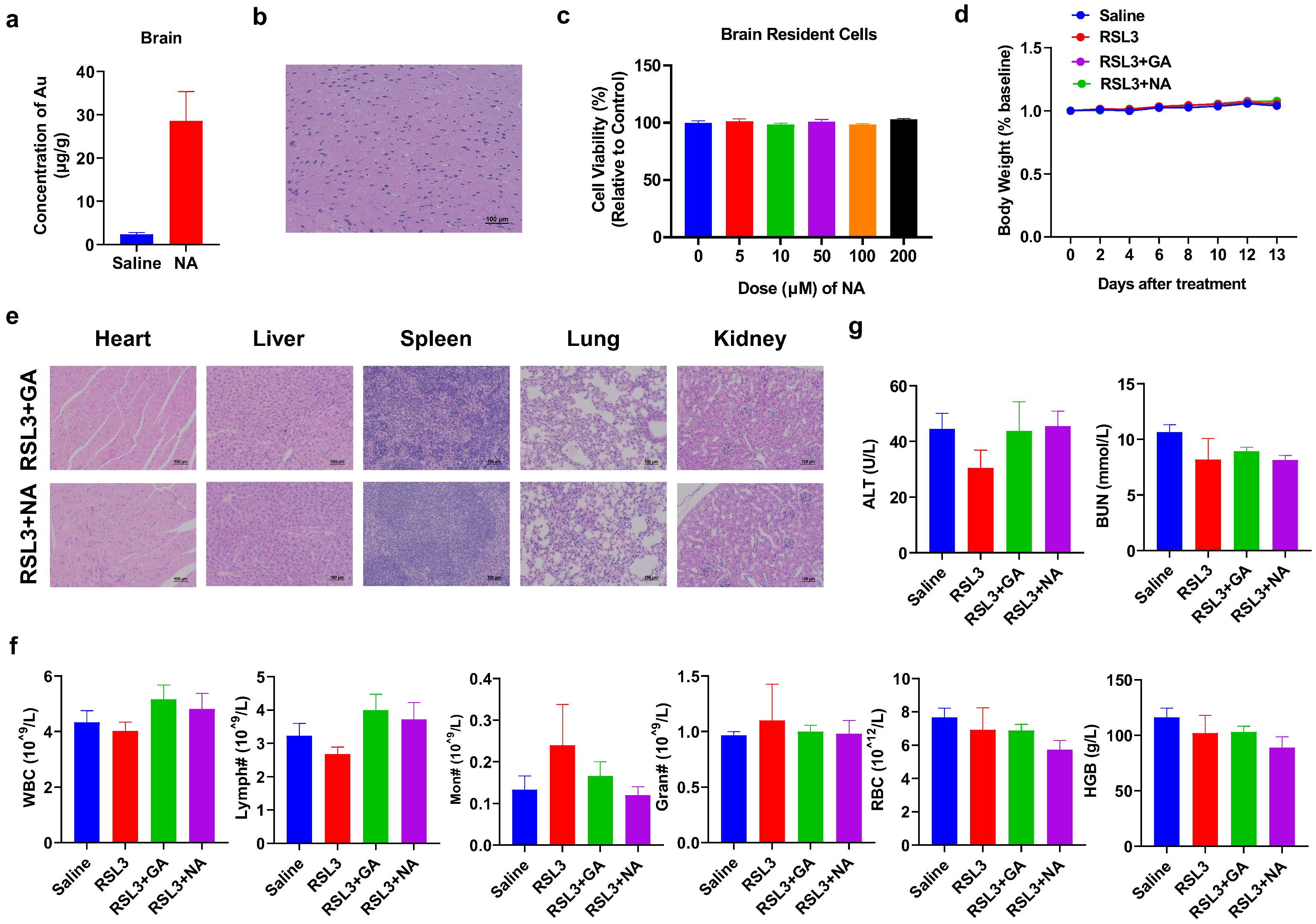 Pharmaceutics 16 01205 g007