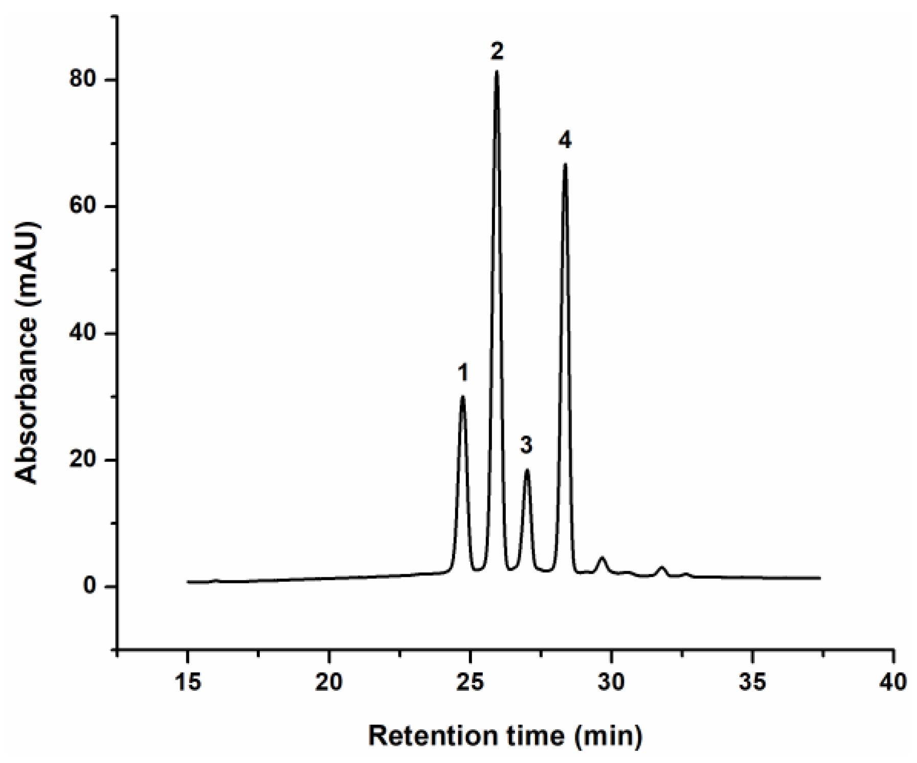 Pharmaceutics 16 01209 g001