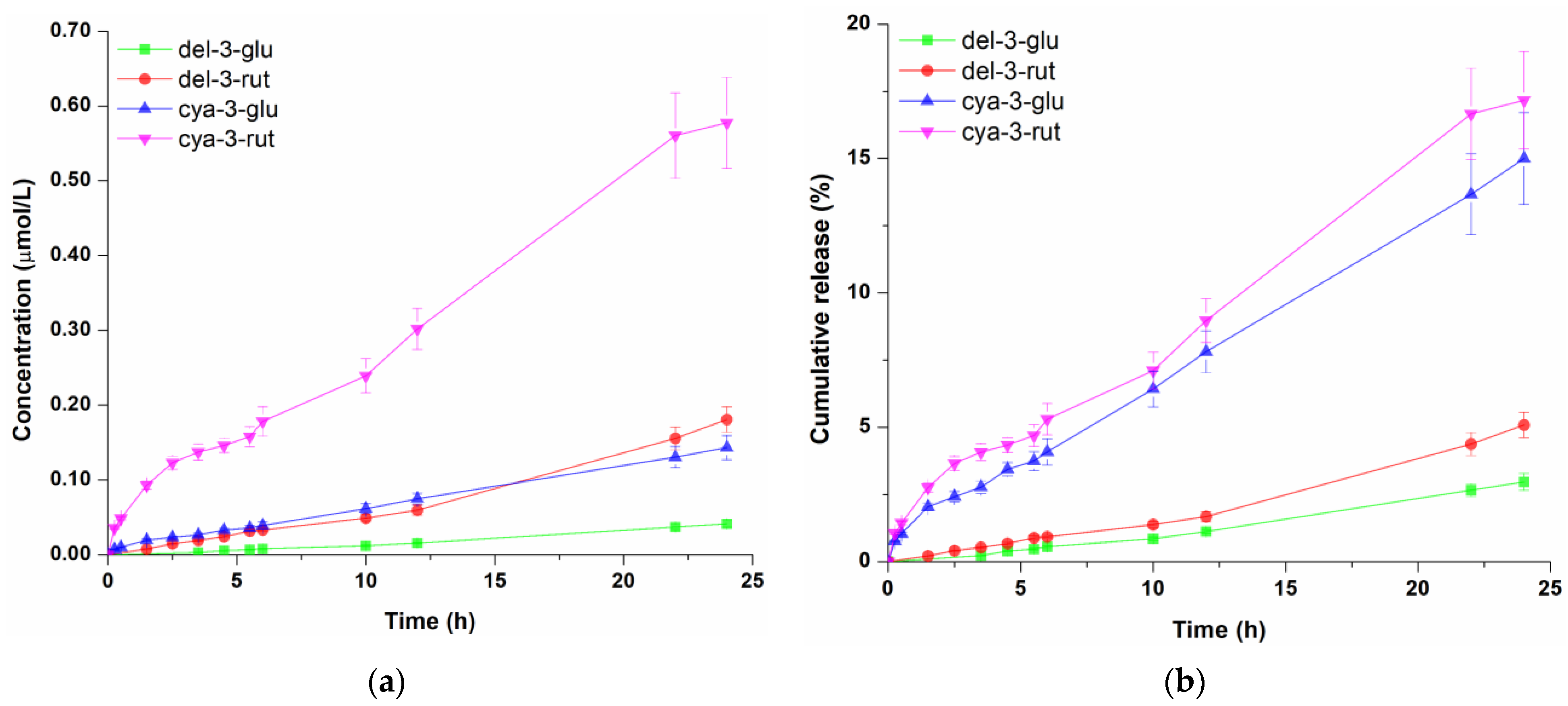 Pharmaceutics 16 01209 g004