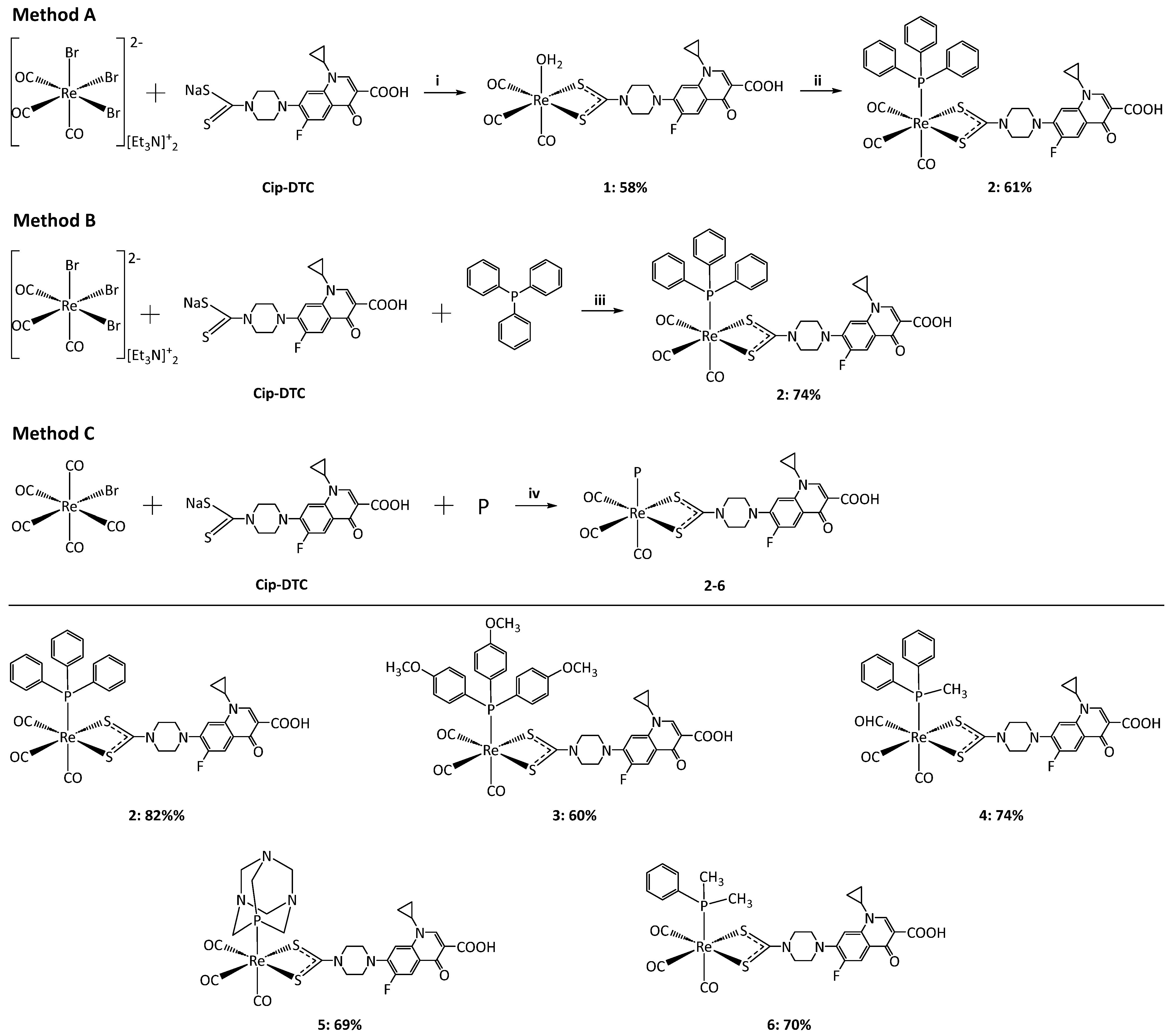 Pharmaceutics 16 01210 g001 Pharmaceutics 16 01210 g001