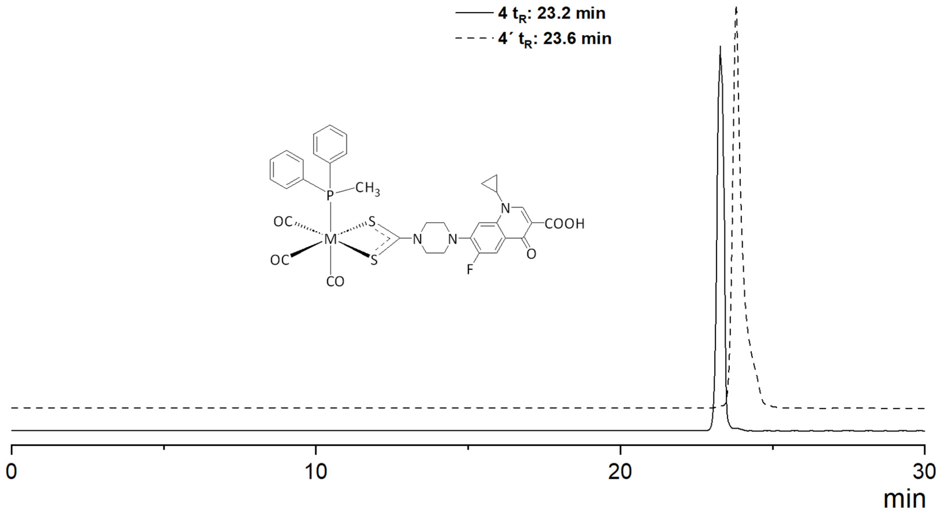 Pharmaceutics 16 01210 g003 Pharmaceutics 16 01210 g003