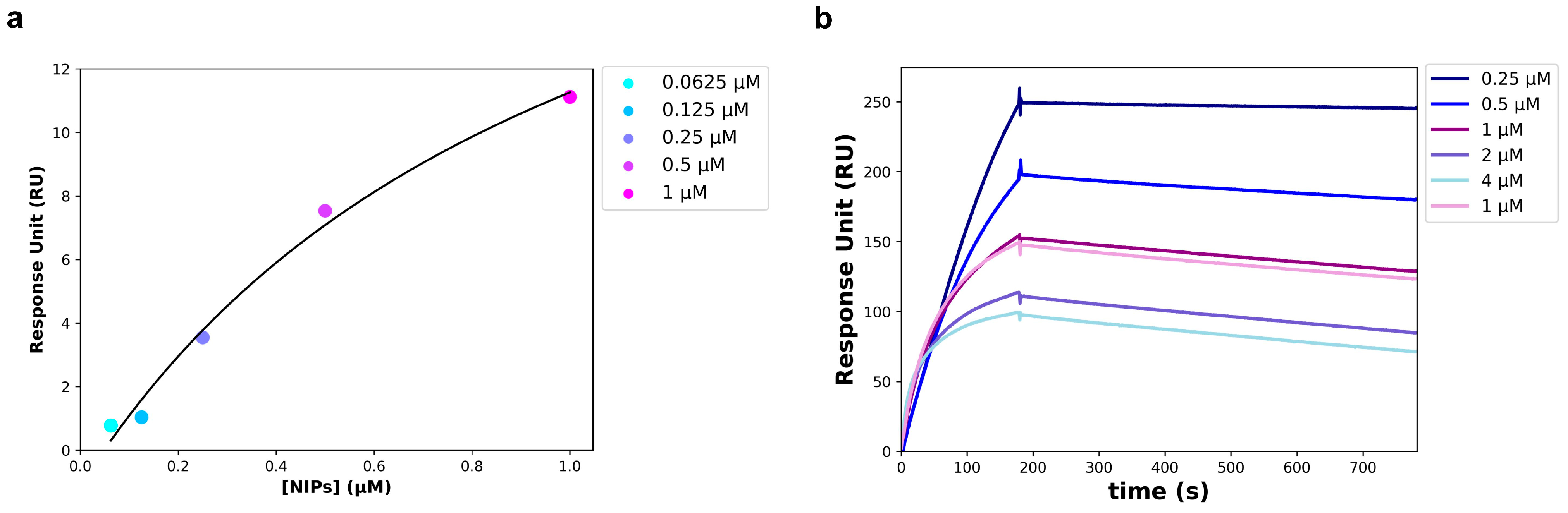 Pharmaceutics 16 01218 g006