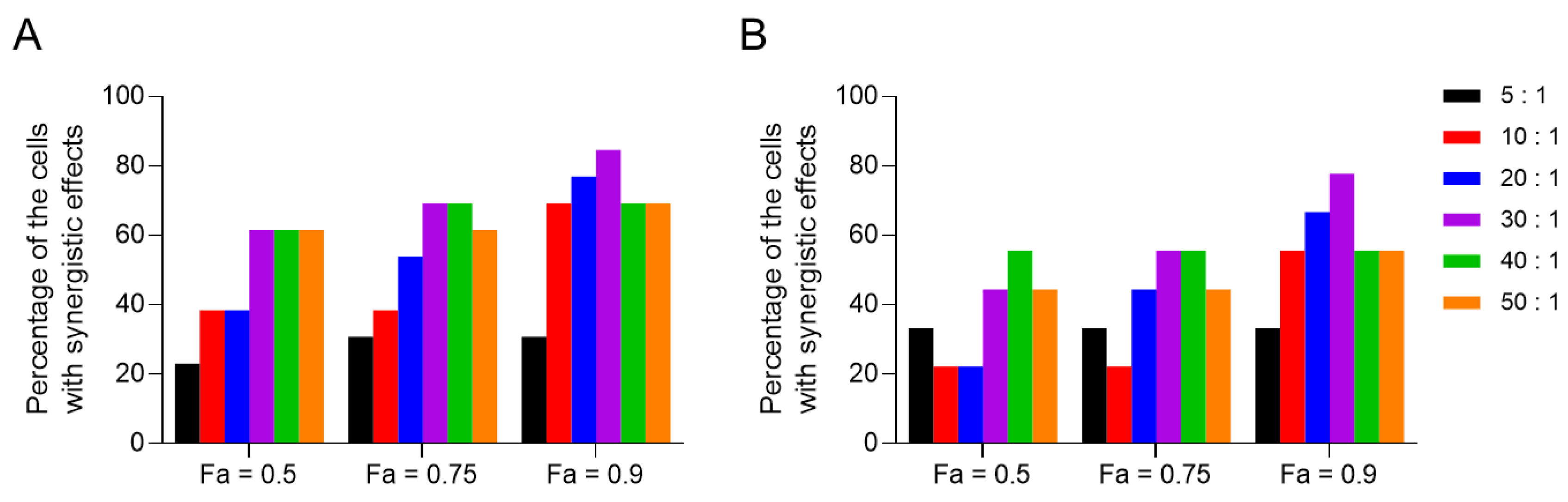 Pharmaceutics 16 01220 g001