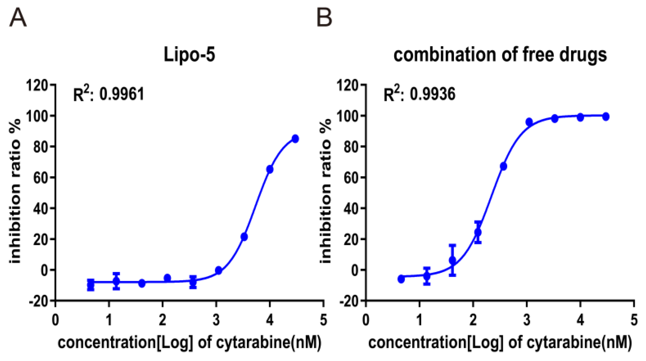 Pharmaceutics 16 01220 g003