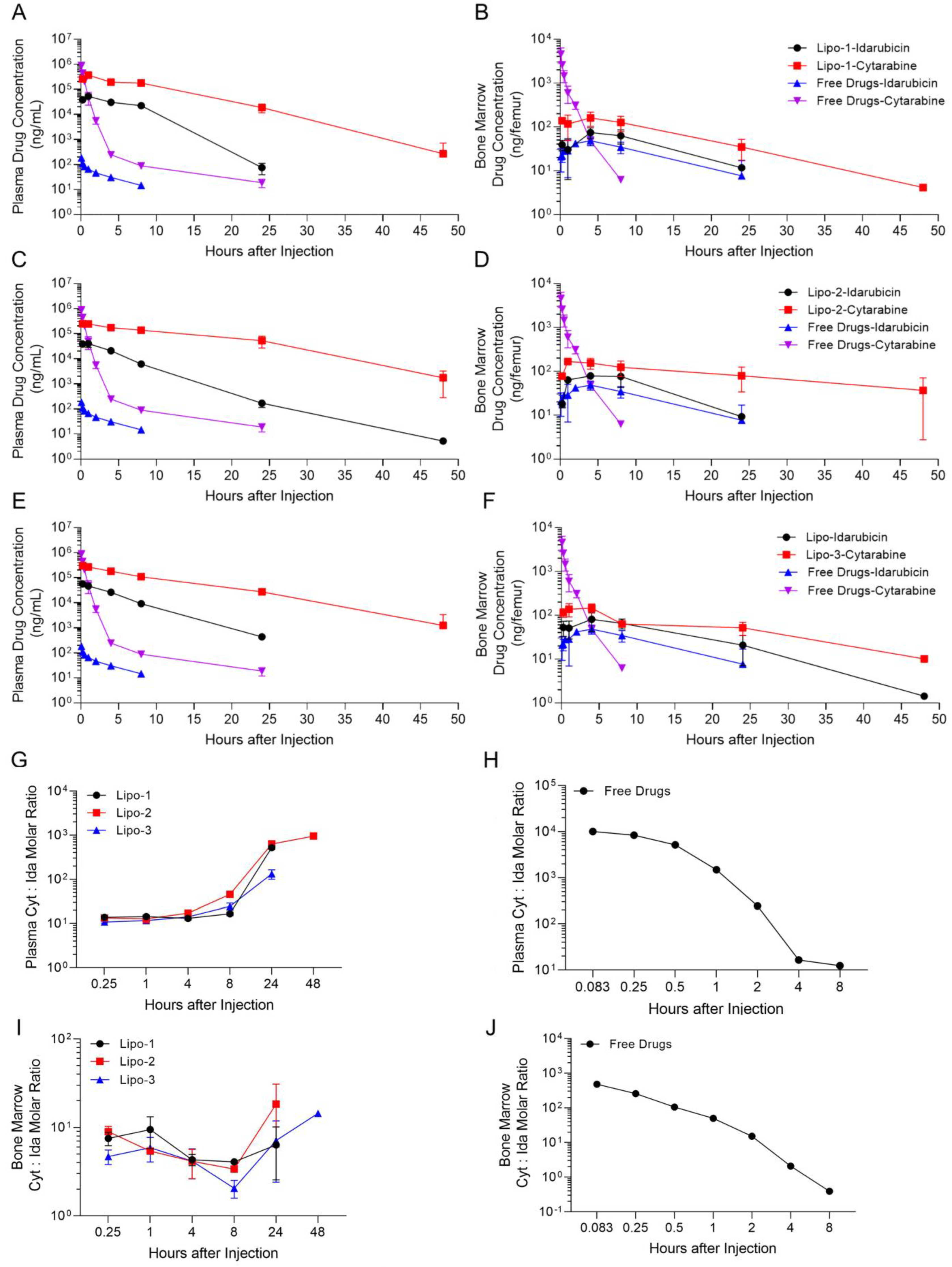 Pharmaceutics 16 01220 g005