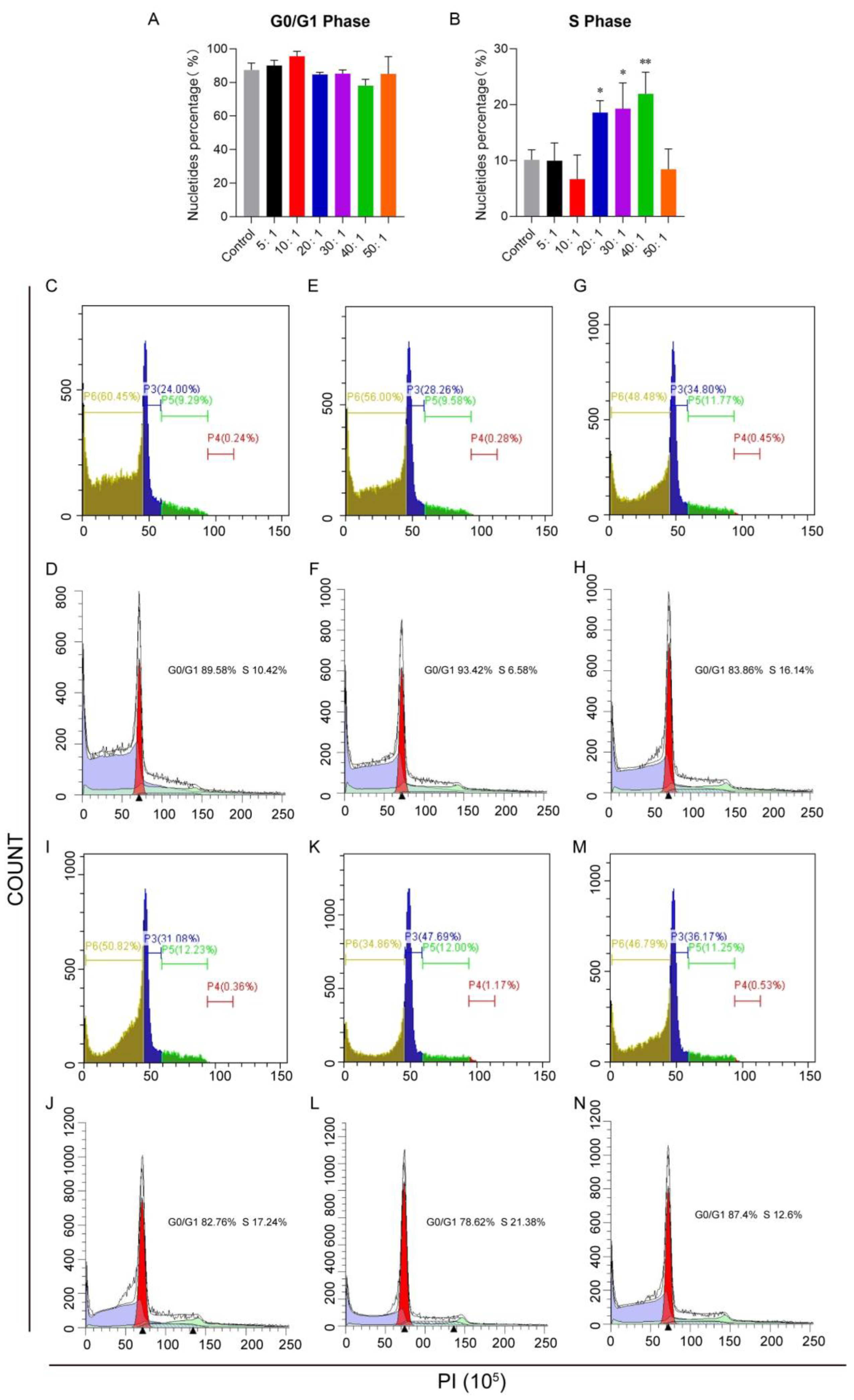 Pharmaceutics 16 01220 g007