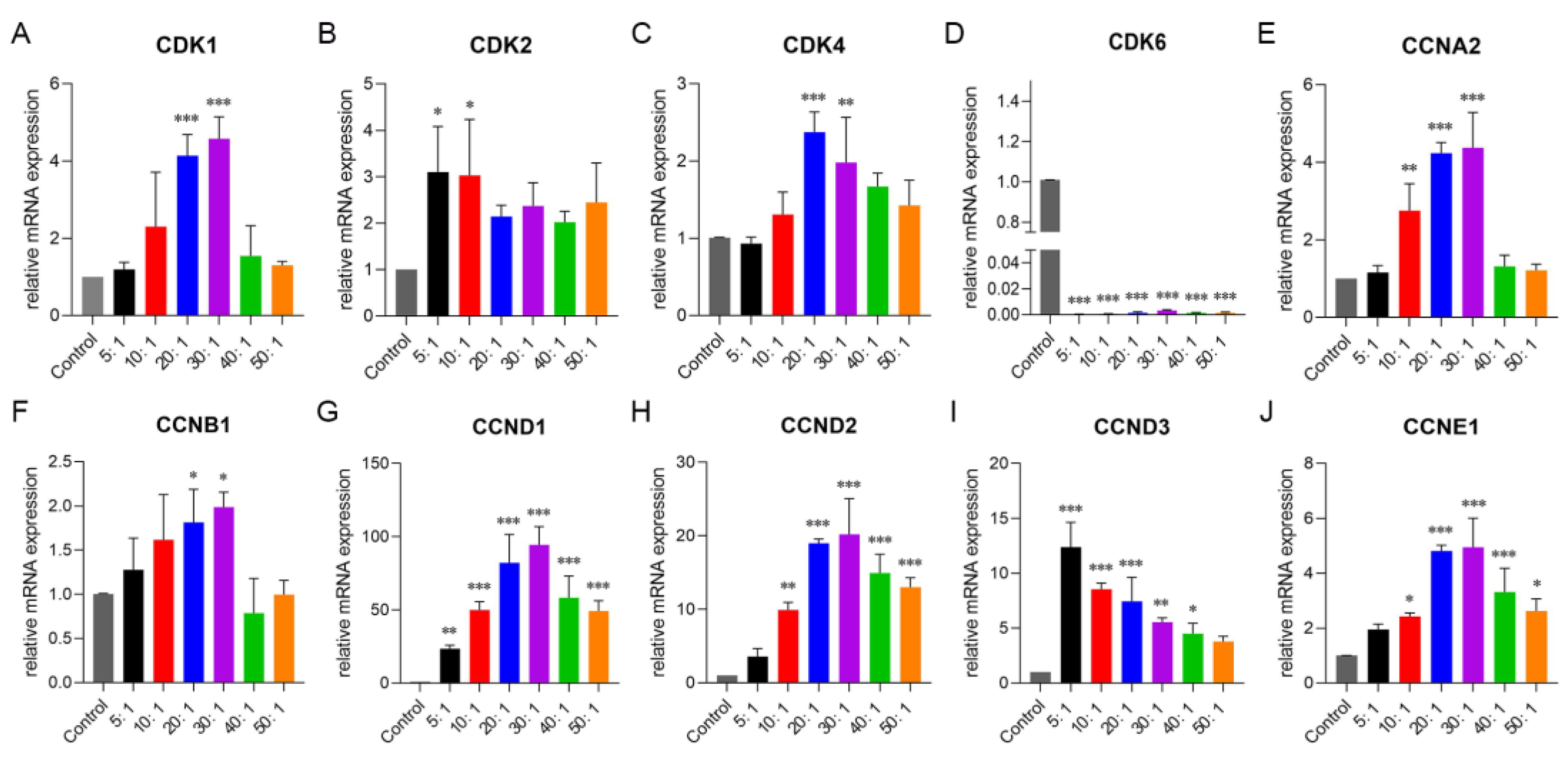 Pharmaceutics 16 01220 g008
