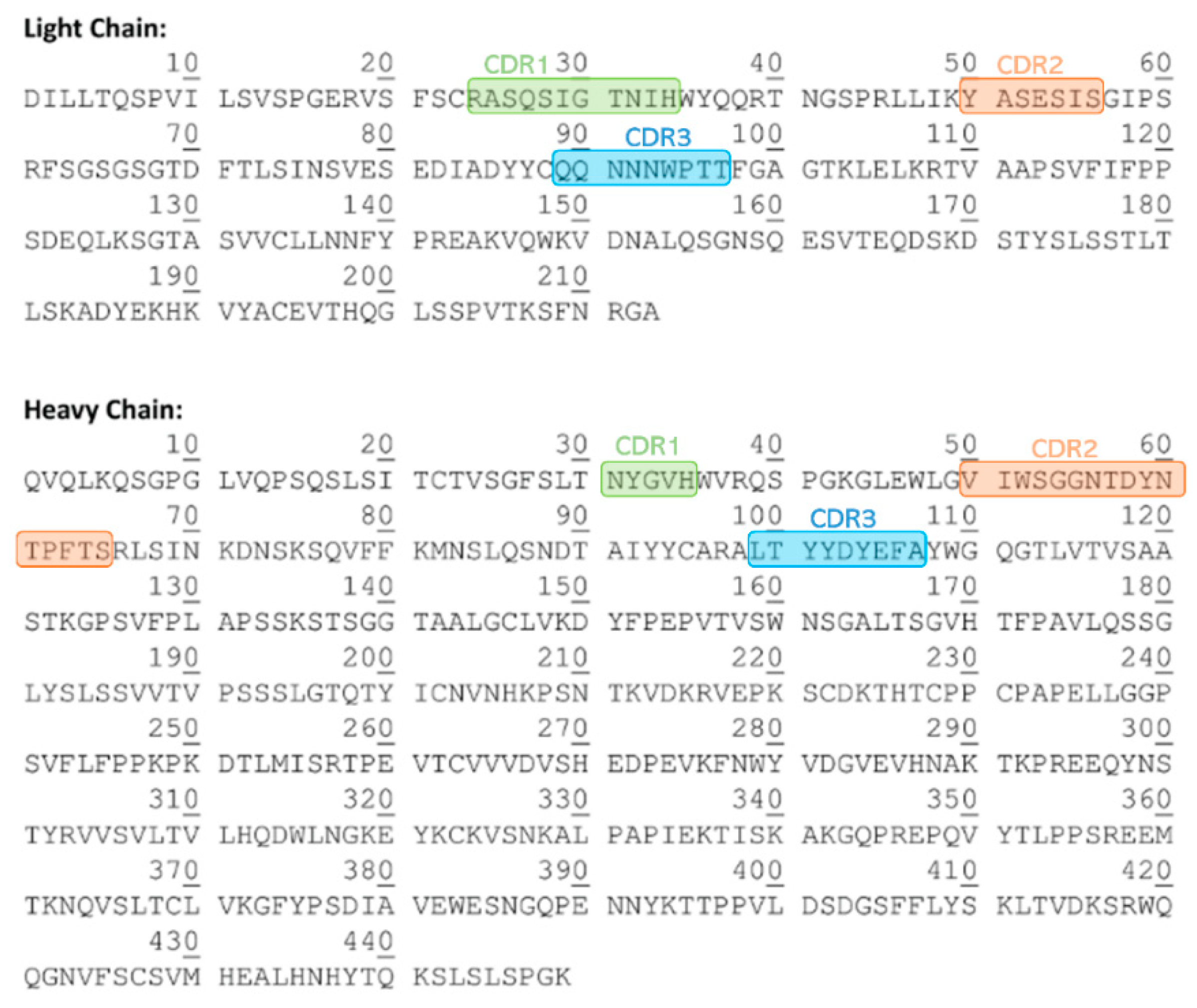 Pharmaceutics 16 01222 g004