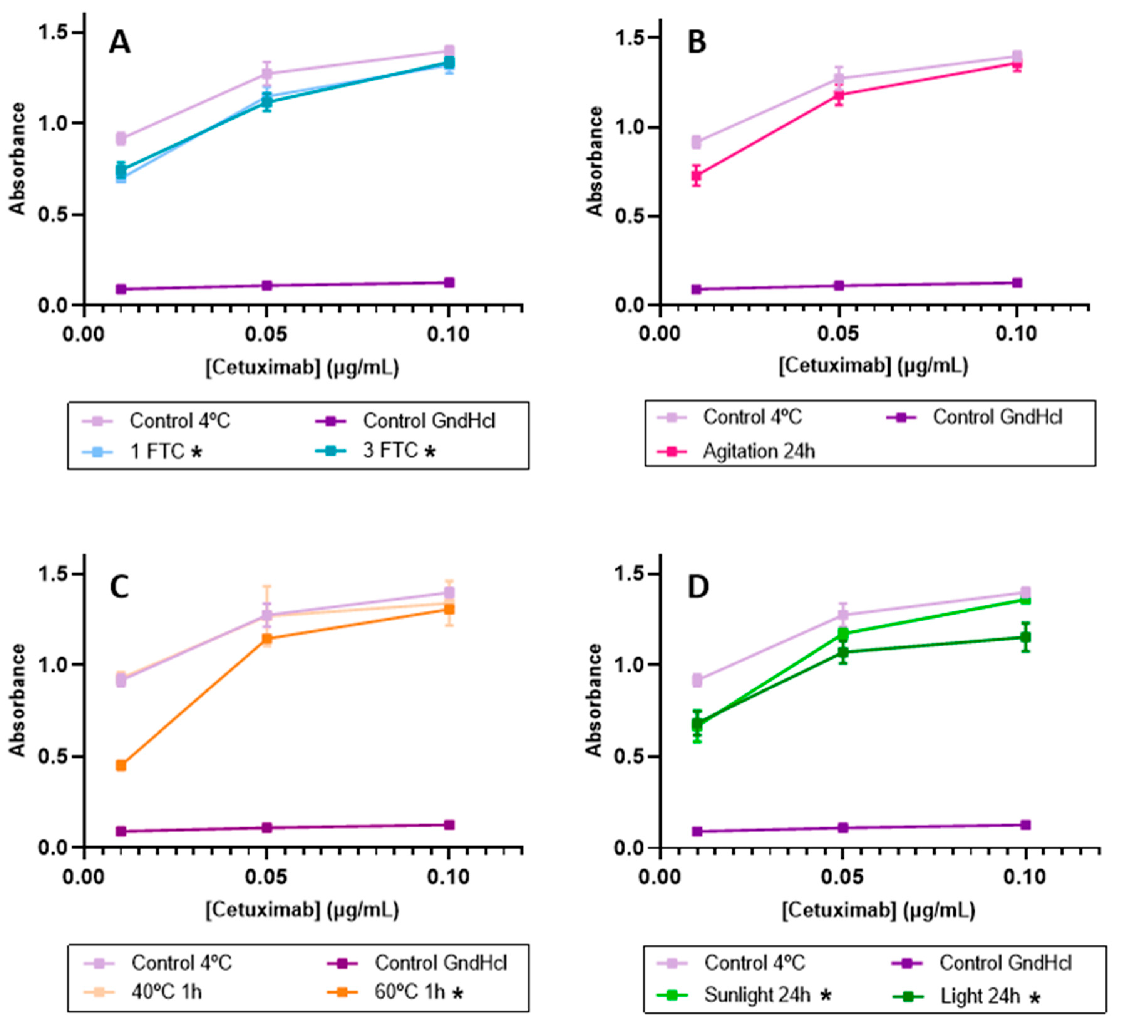 Pharmaceutics 16 01222 g008