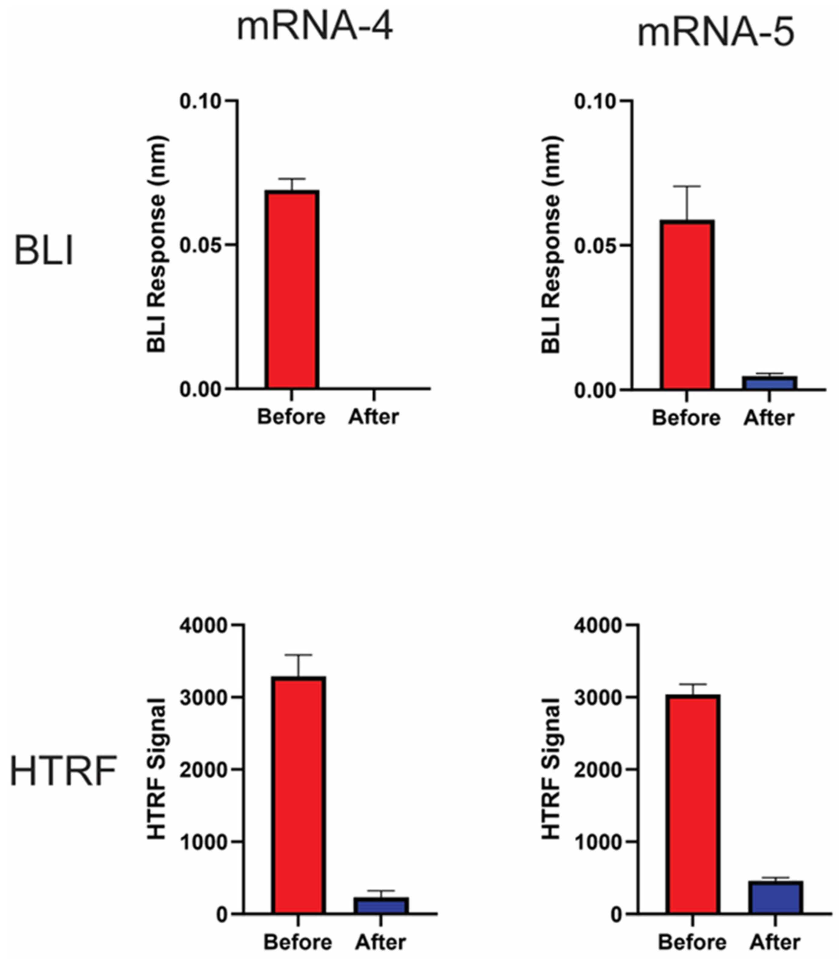 Pharmaceutics 16 01227 g007