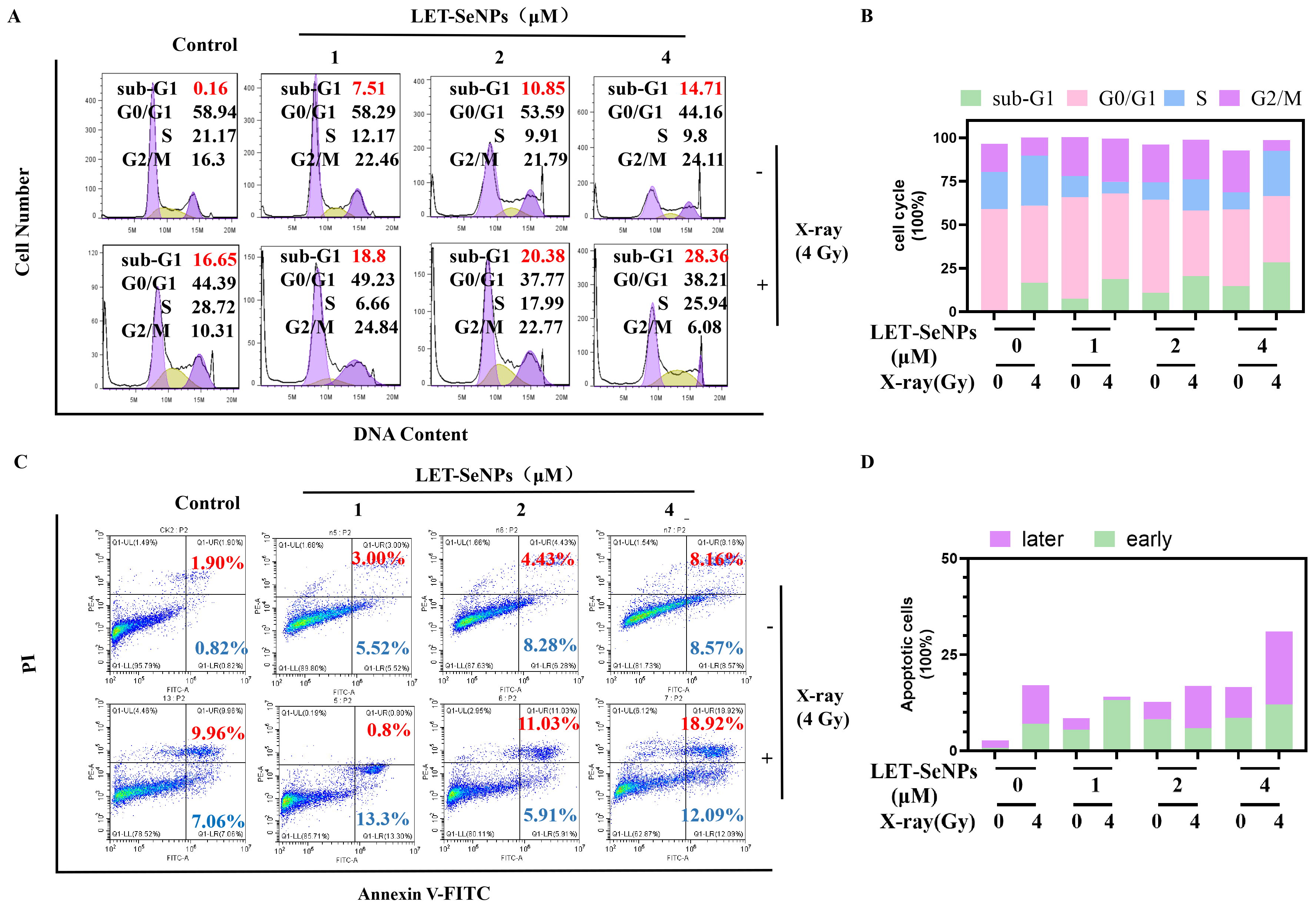 Pharmaceutics 16 01230 g003