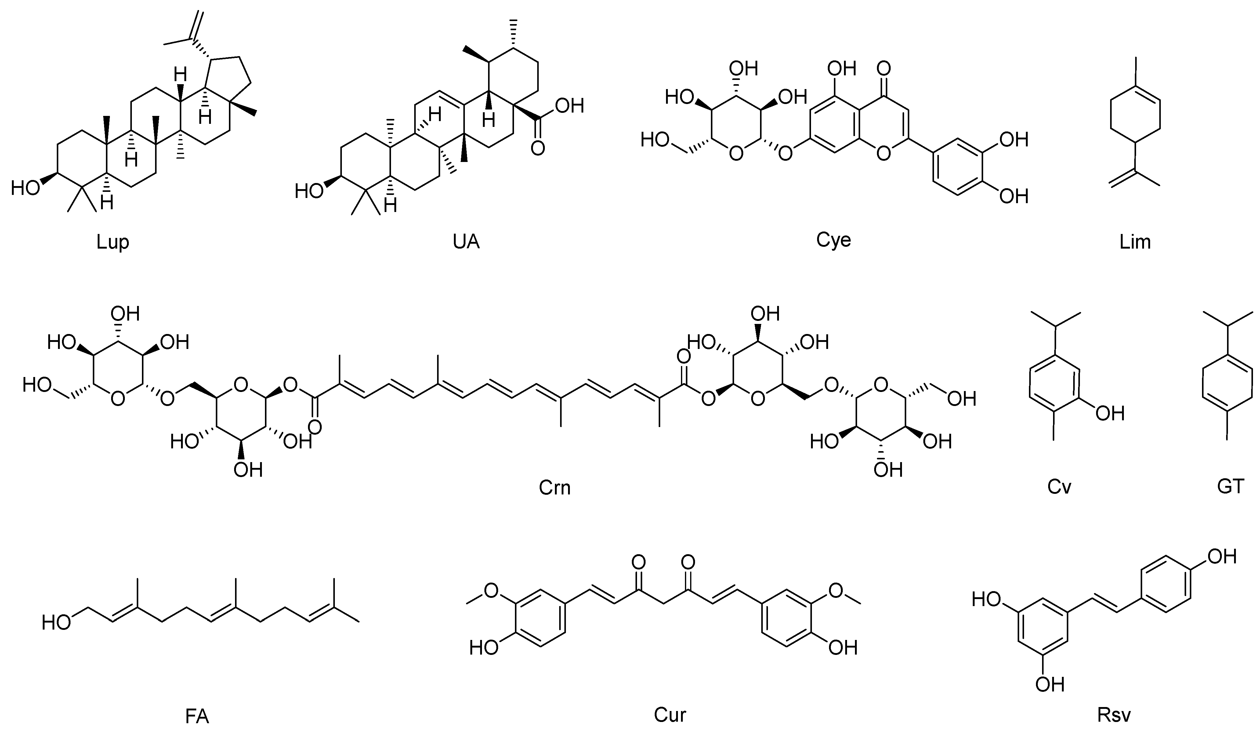 Pharmaceutics 16 01239 g001