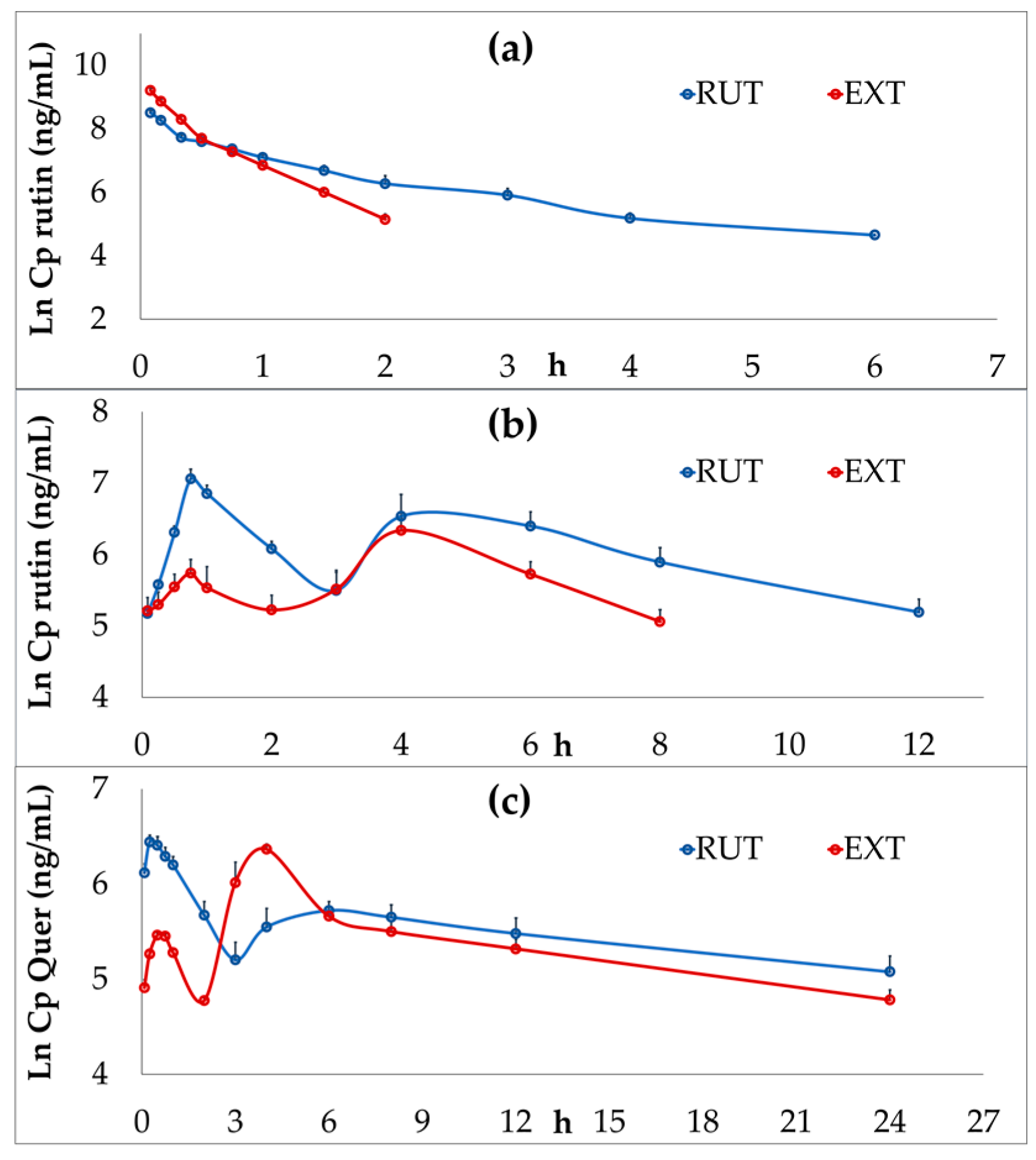 Pharmaceutics 16 01241 g002 Pharmaceutics 16 01241 g002
