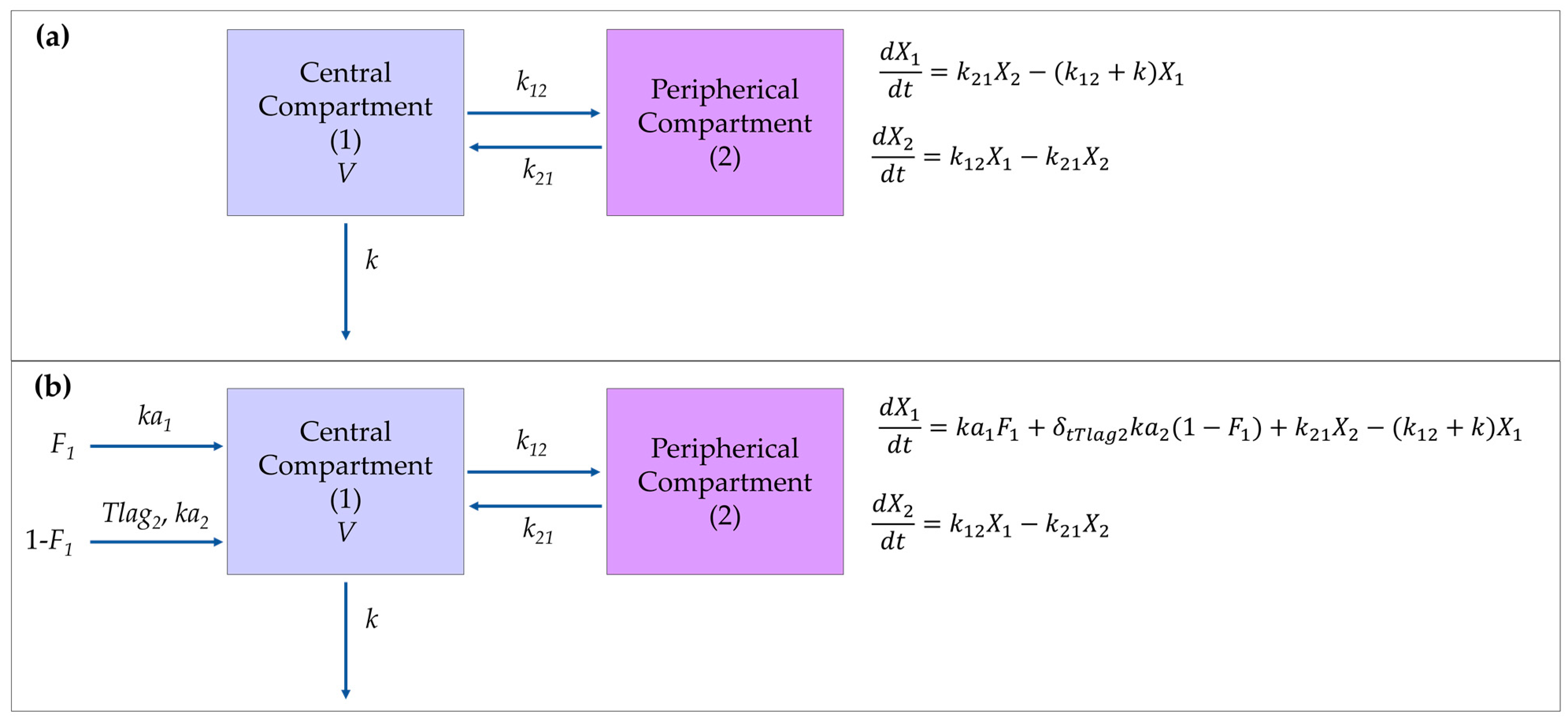Pharmaceutics 16 01241 g003 Pharmaceutics 16 01241 g003