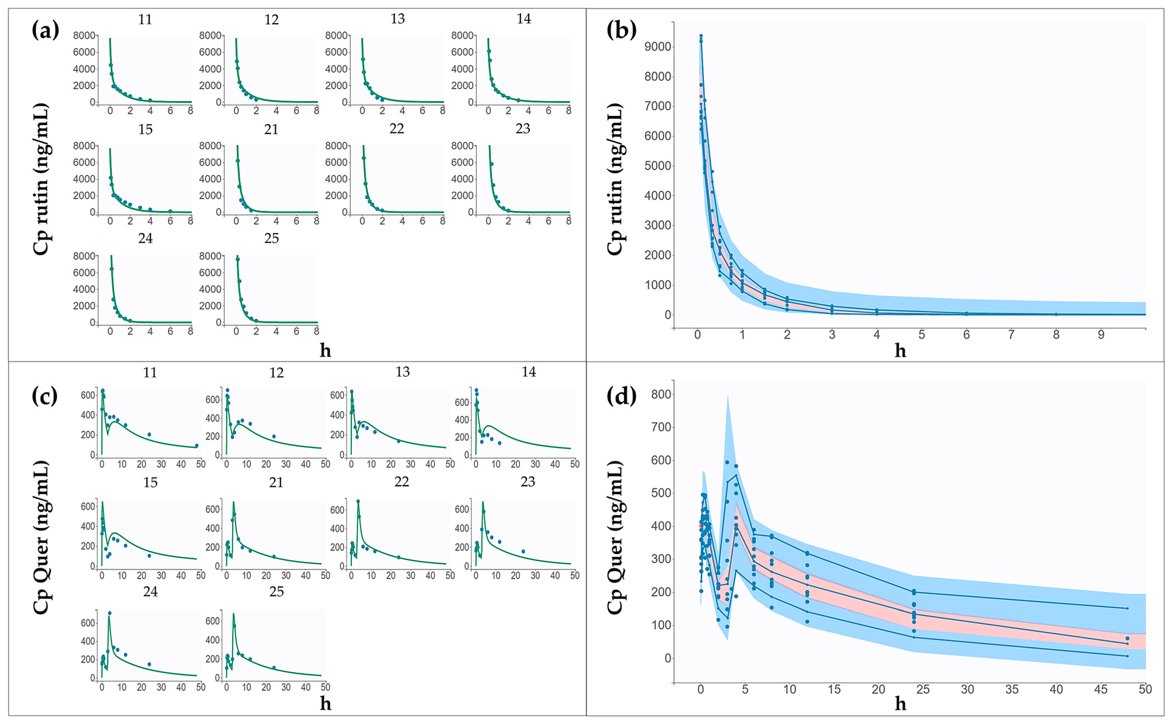 Pharmaceutics 16 01241 g004 Pharmaceutics 16 01241 g004