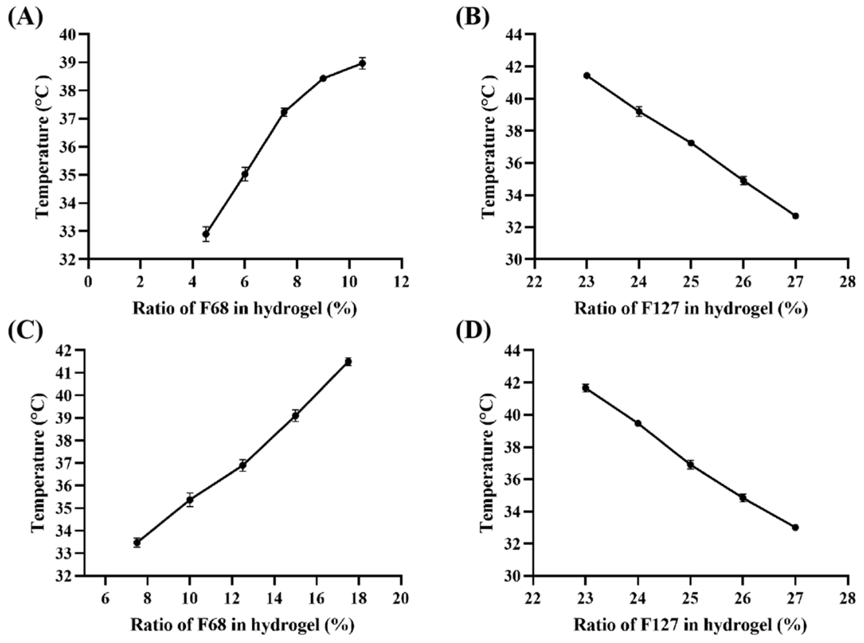 Pharmaceutics 16 01243 g001