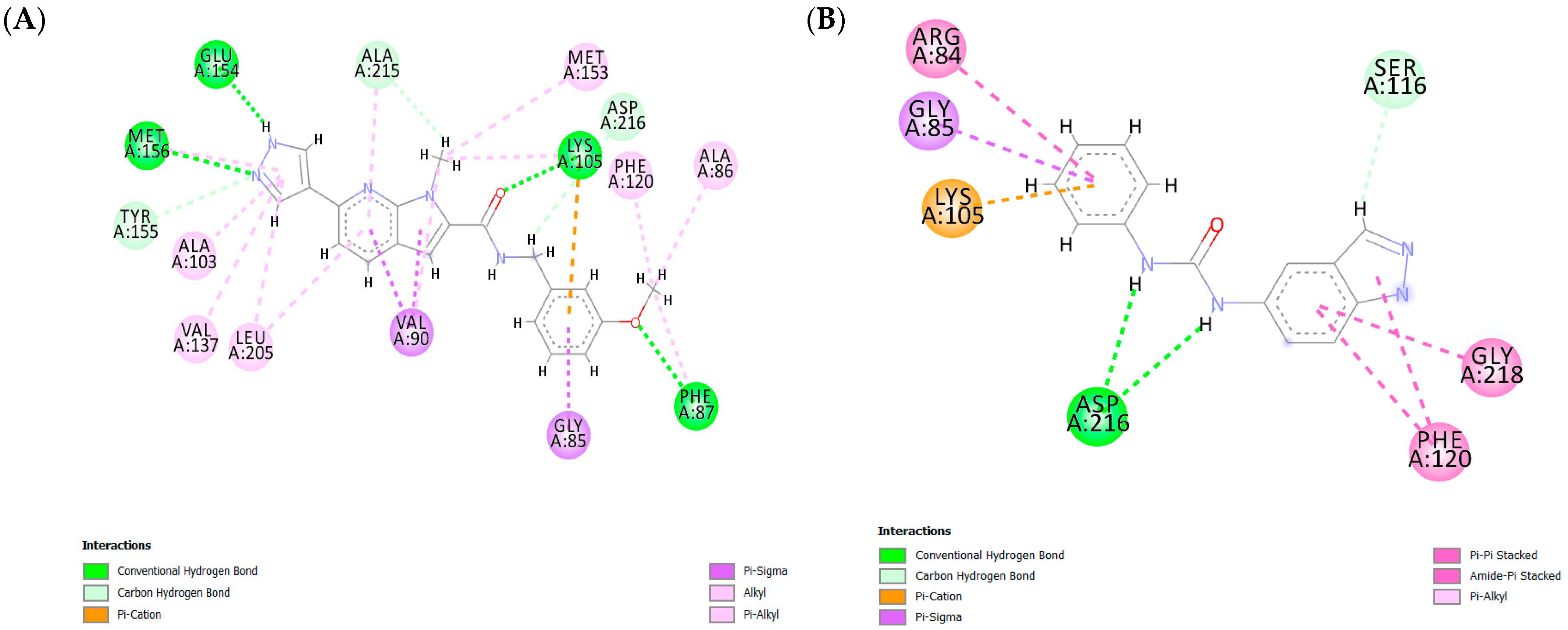Pharmaceutics 16 01250 g004