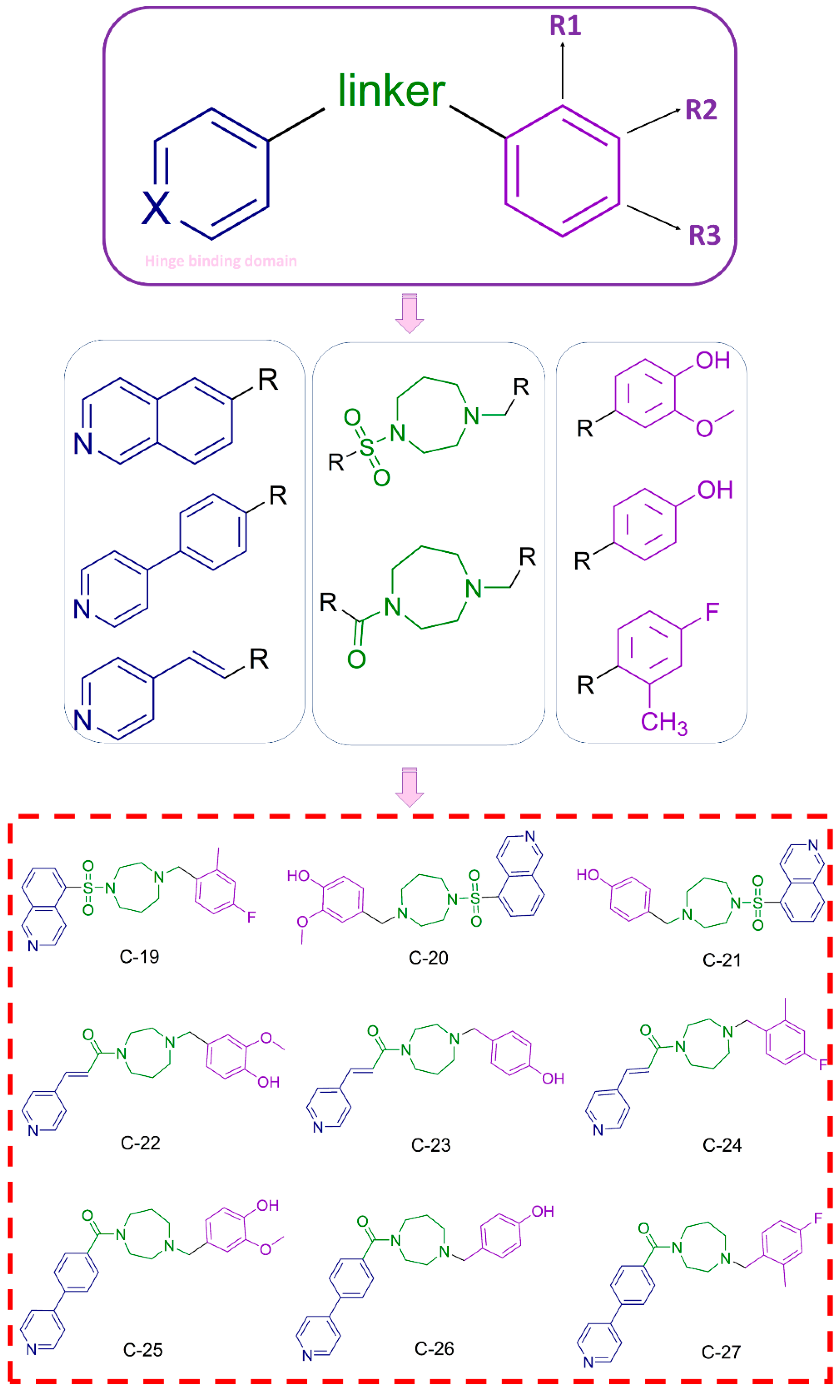 Pharmaceutics 16 01250 g006