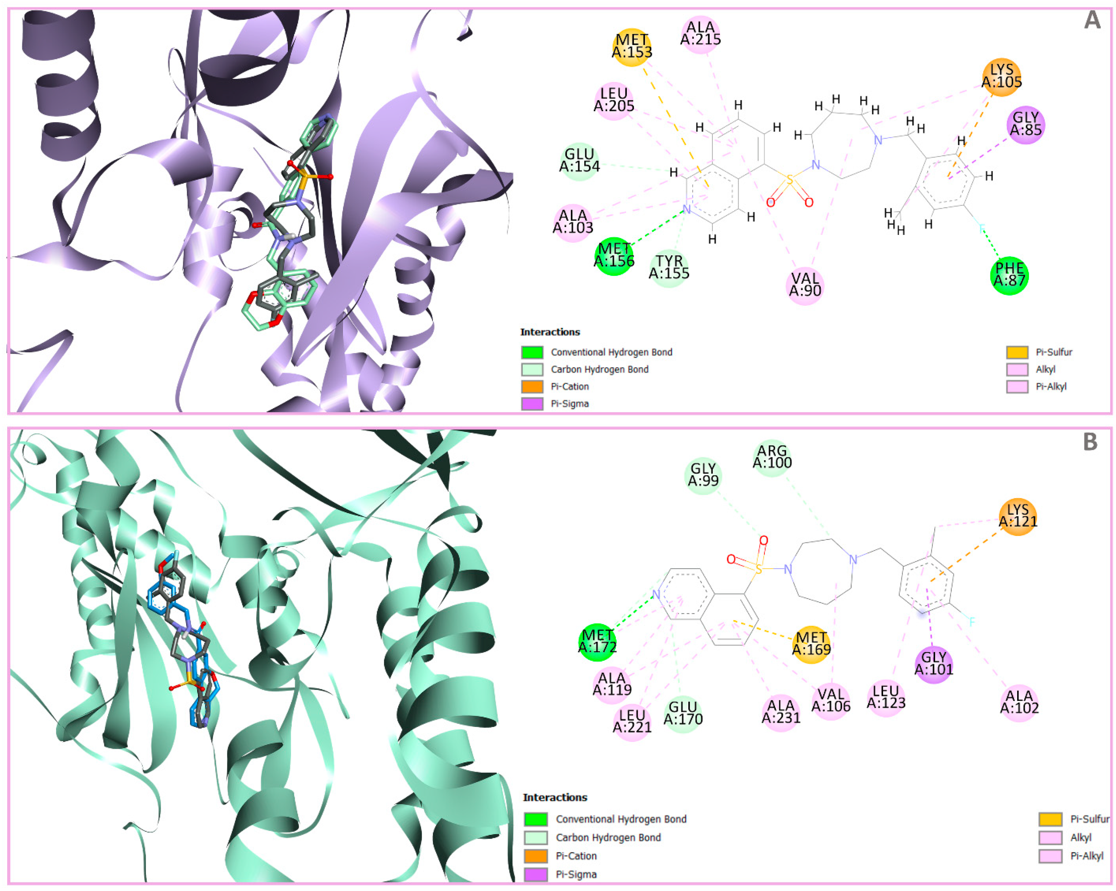 Pharmaceutics 16 01250 g007