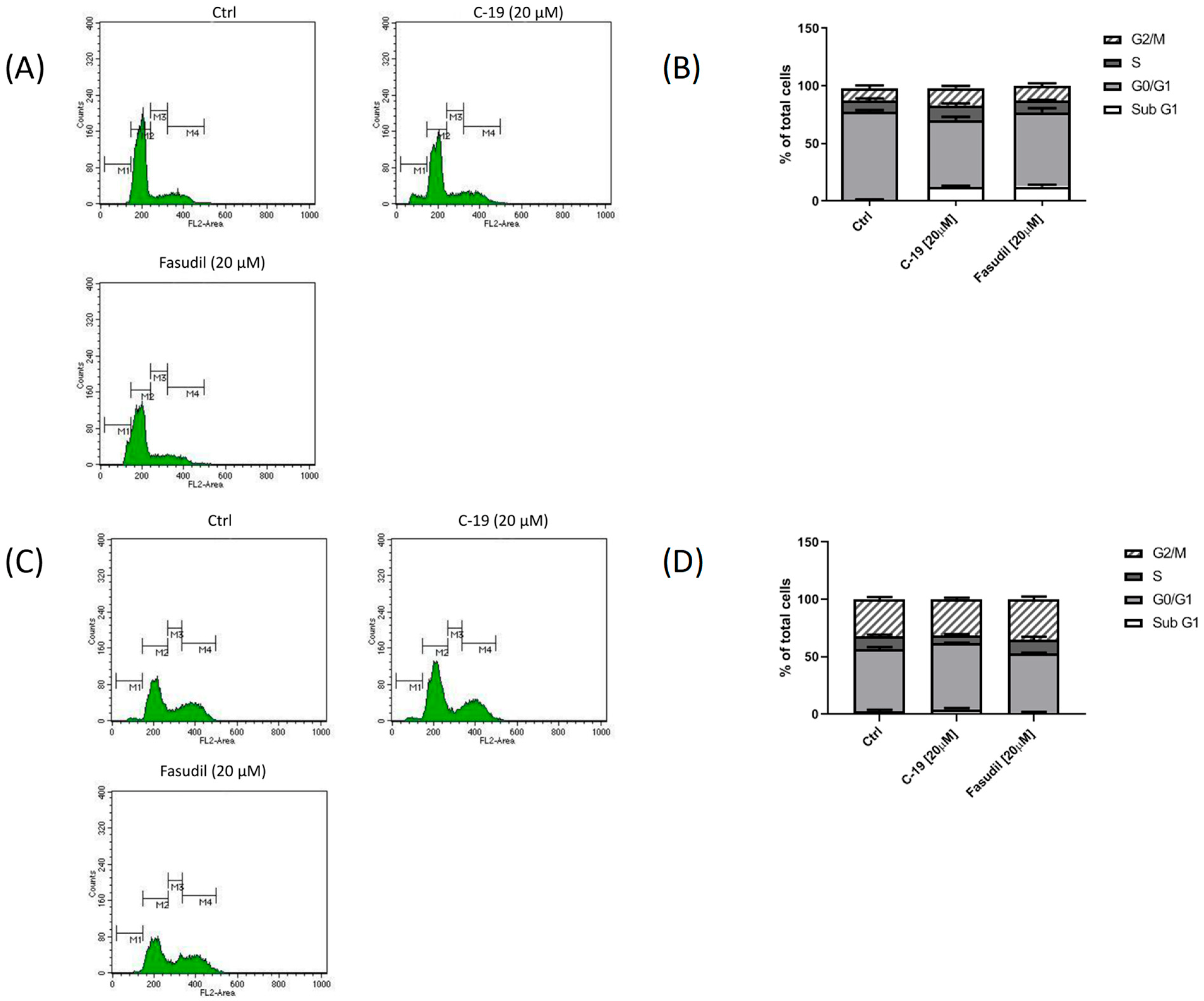 Pharmaceutics 16 01250 g012
