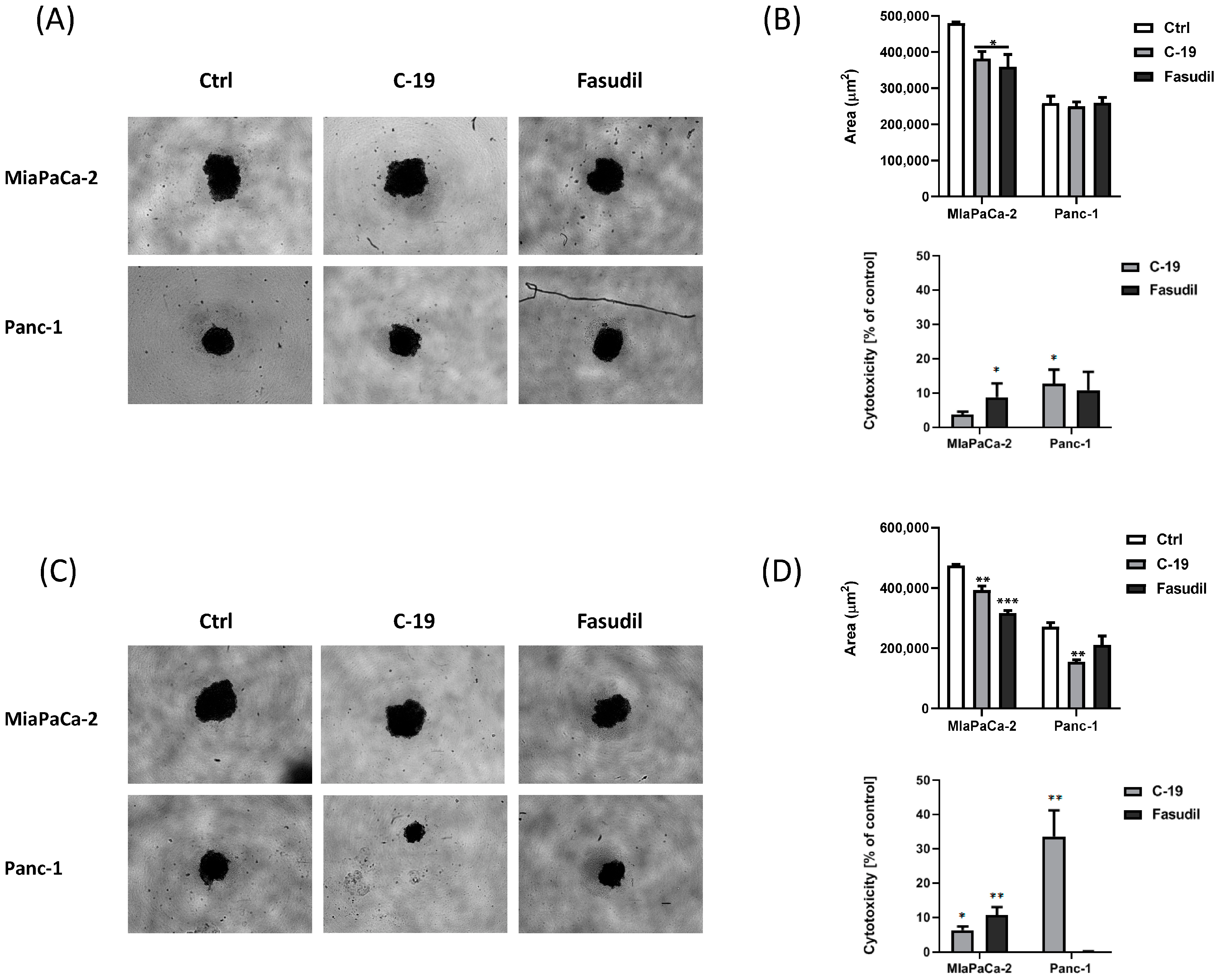 Pharmaceutics 16 01250 g015