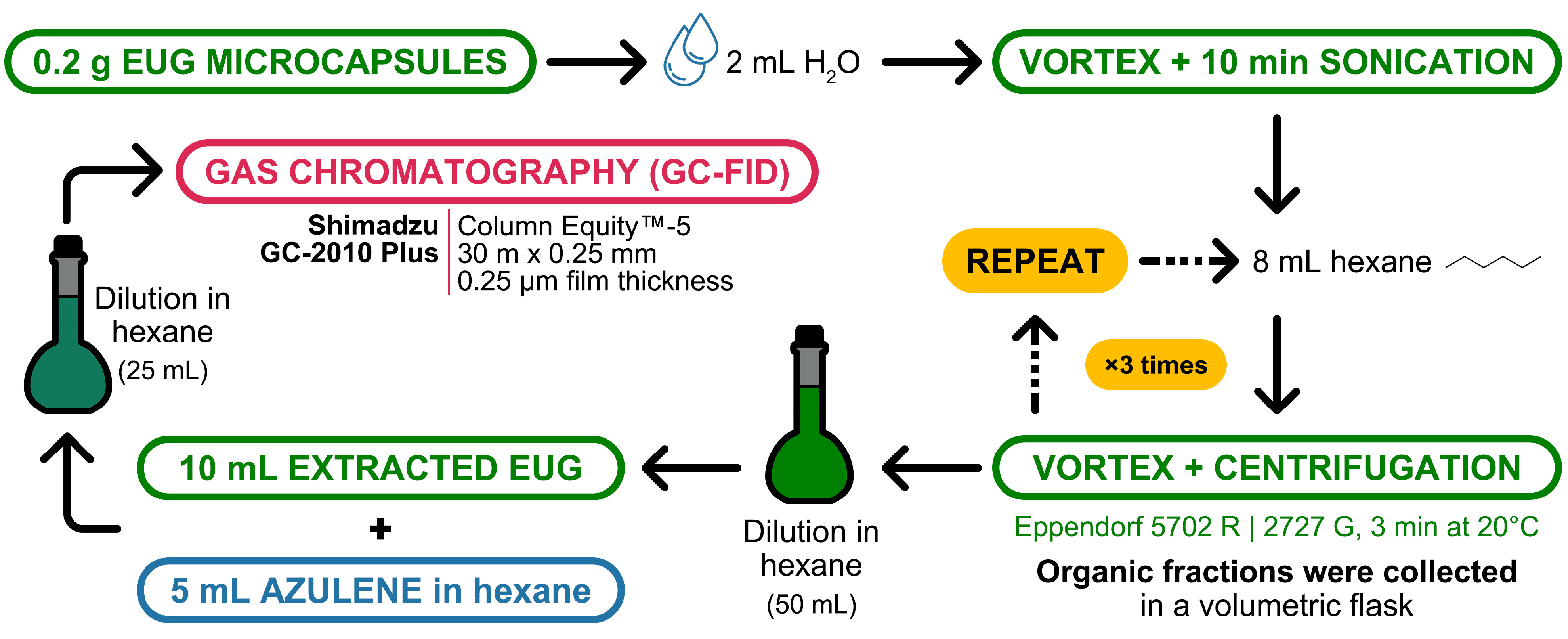 Pharmaceutics 16 01251 g002