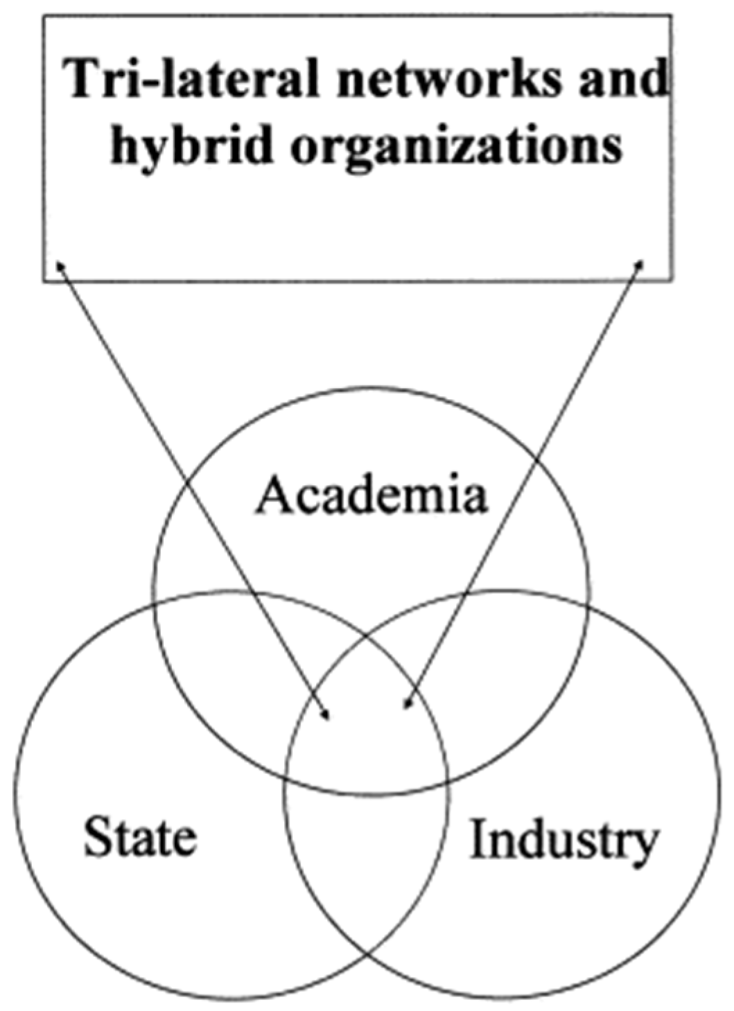 Pharmaceutics 16 01253 g001