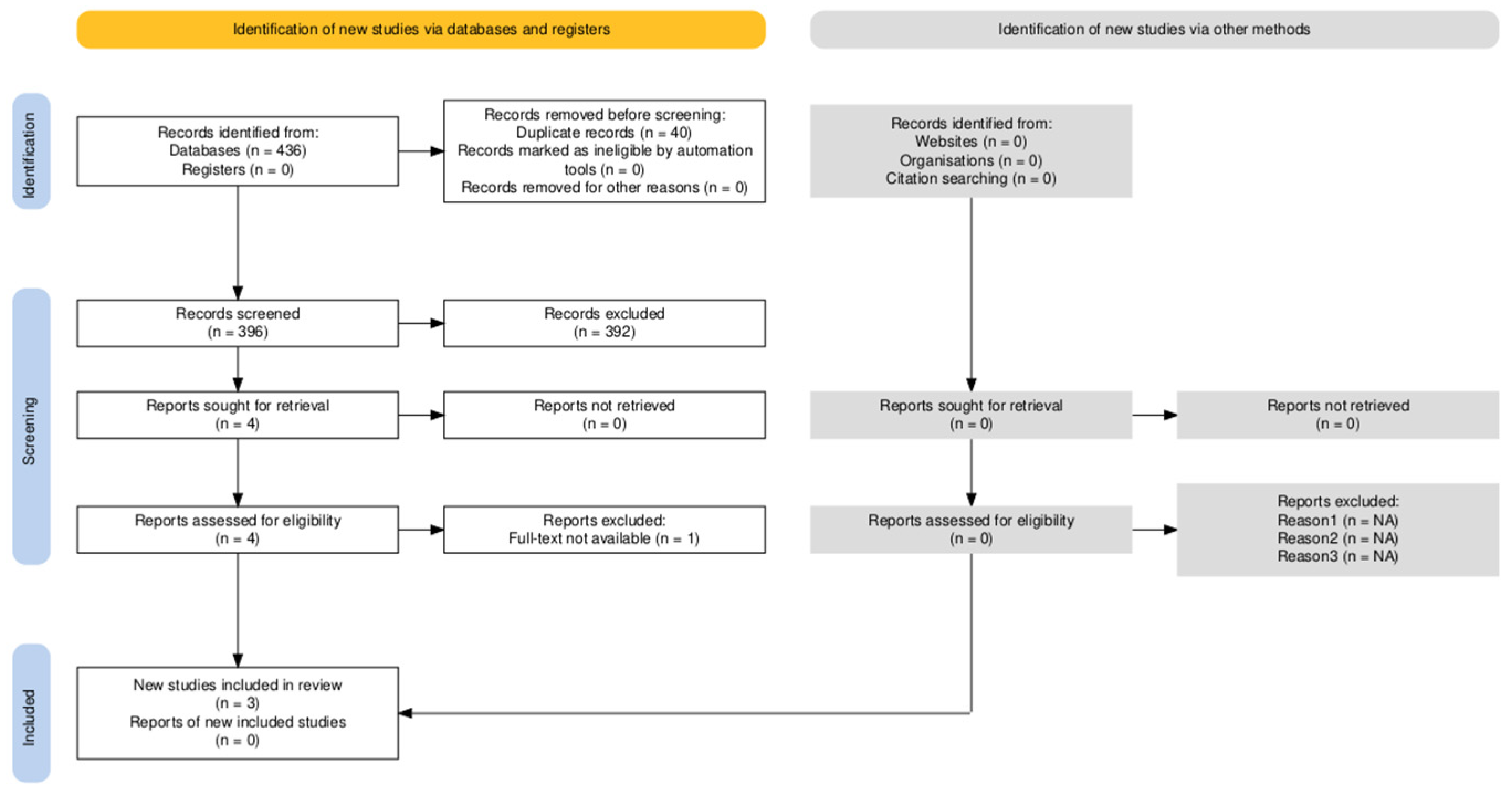 Pharmaceutics 16 01253 g002