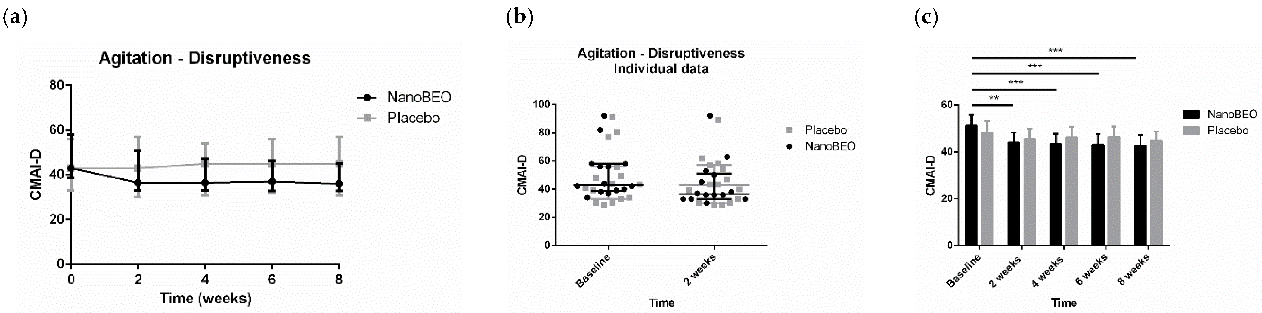 Pharmaceutics 16 01253 g006