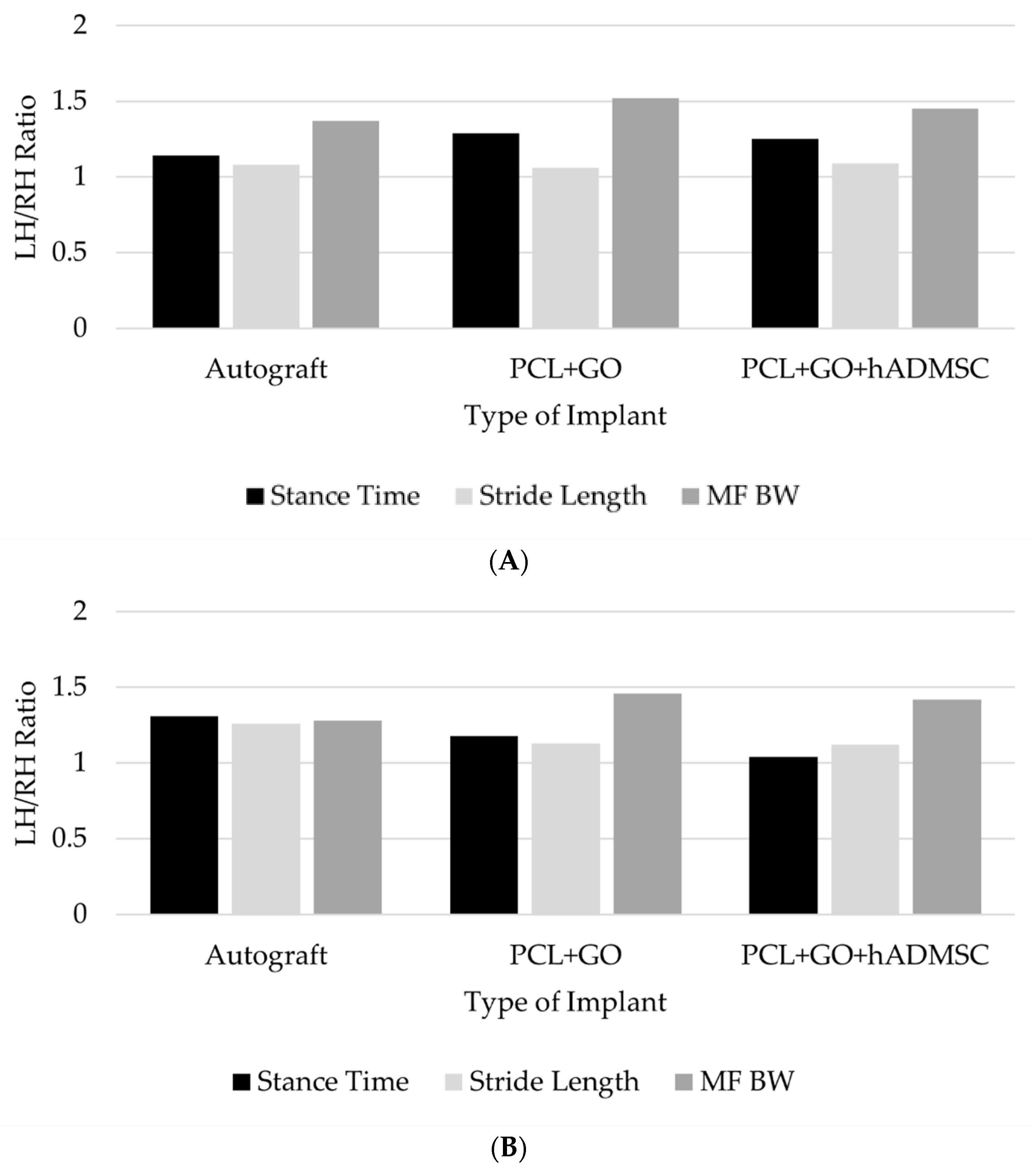 Pharmaceutics 16 01254 g002