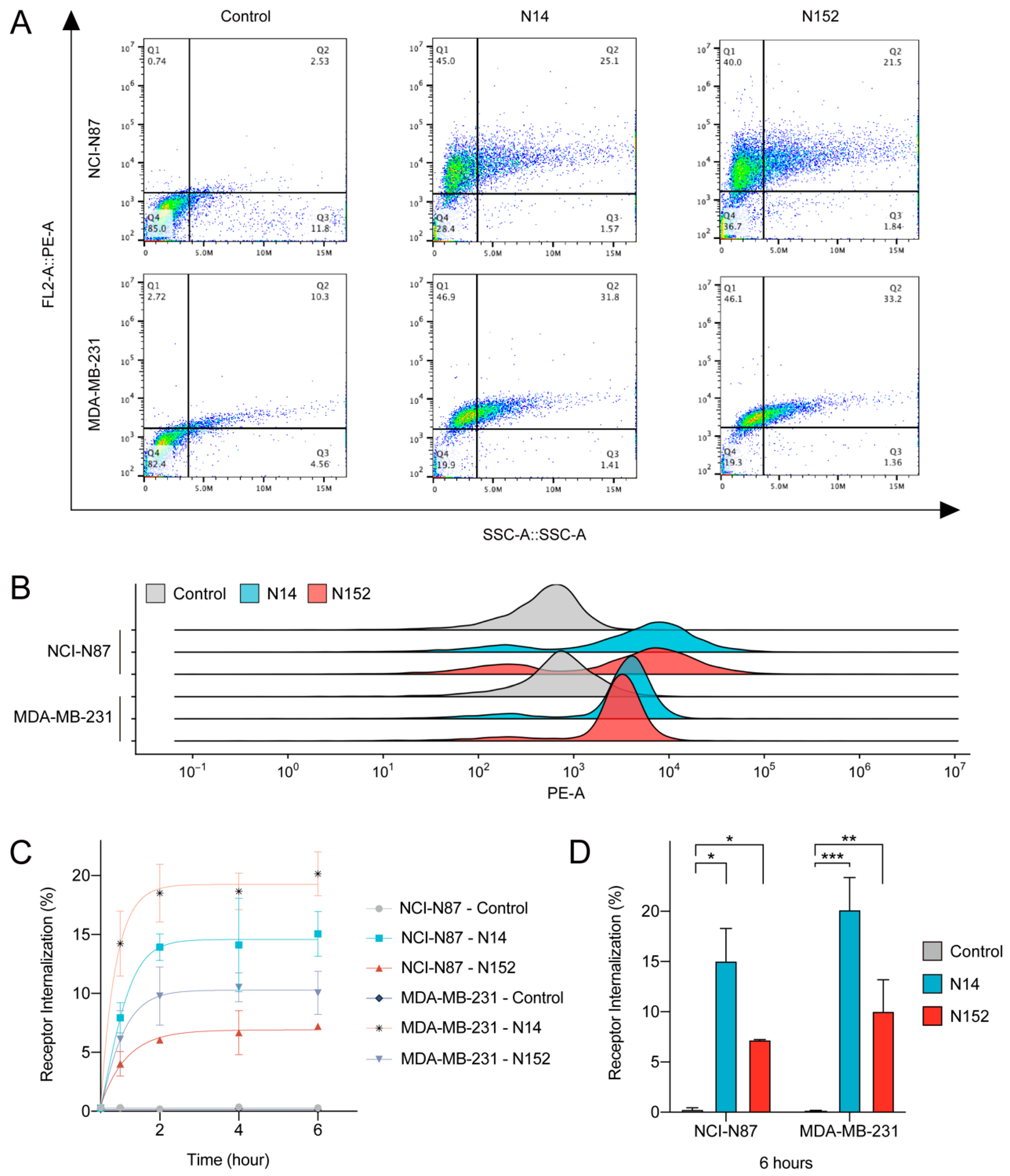 Pharmaceutics 16 01255 g003