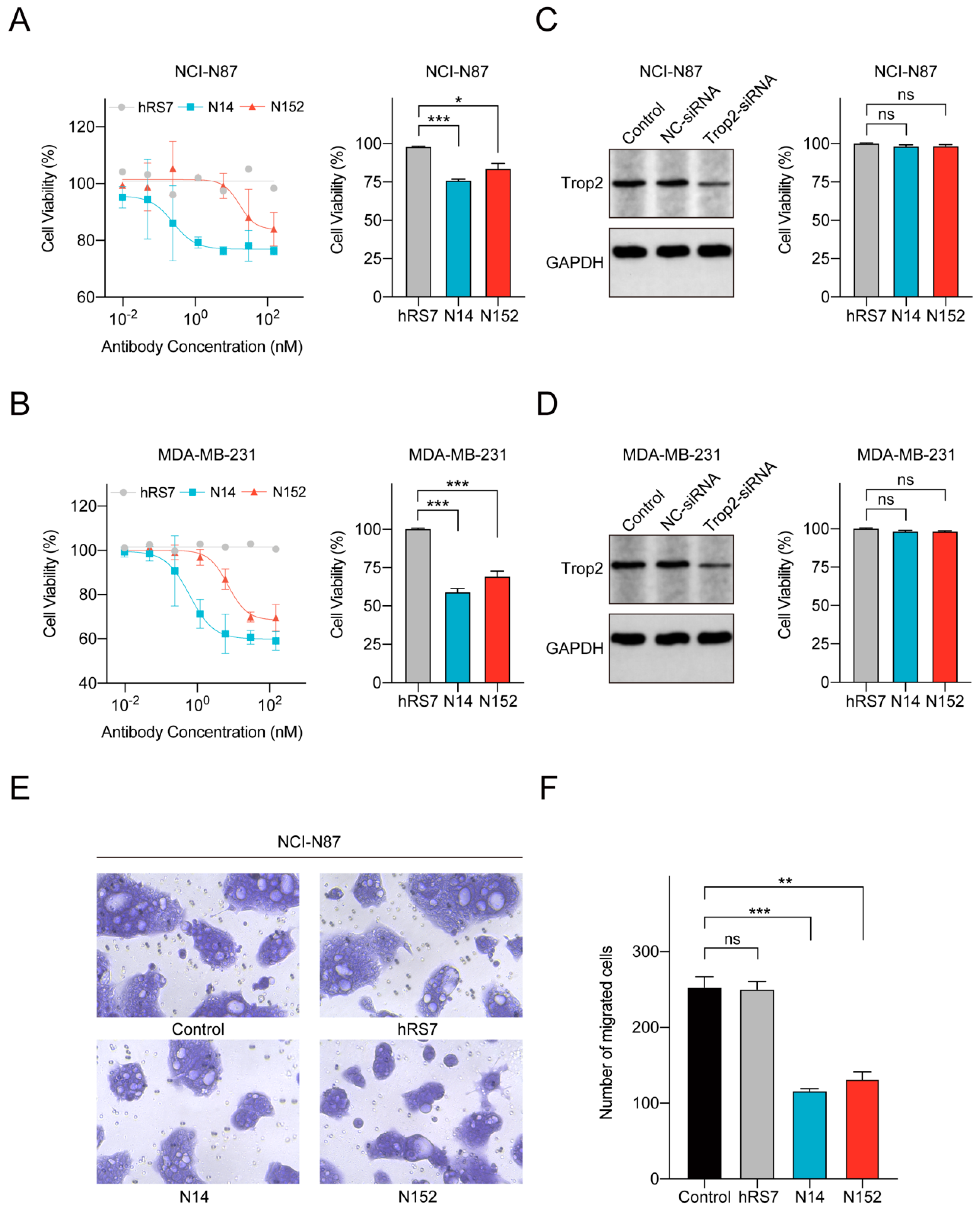 Pharmaceutics 16 01255 g004
