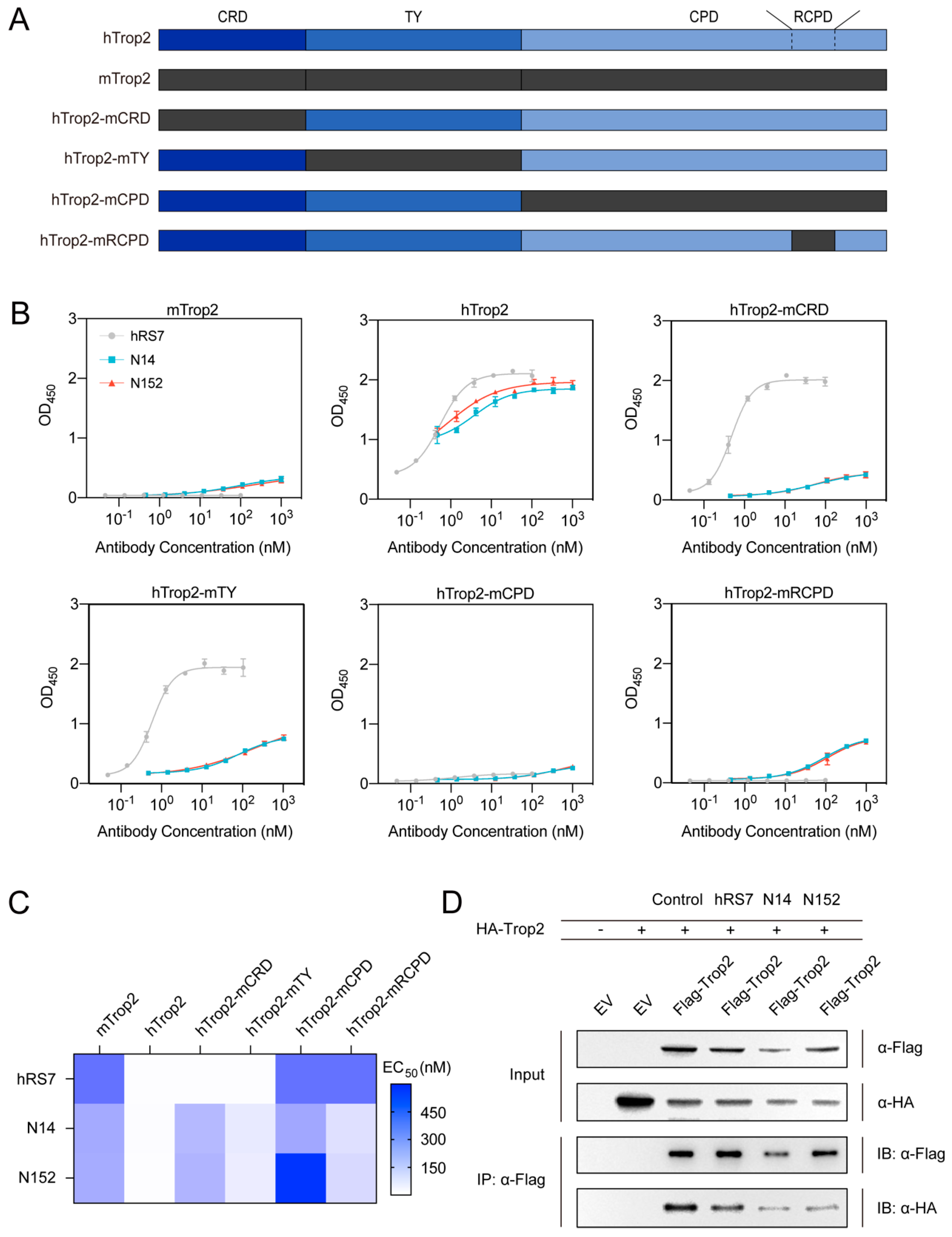 Pharmaceutics 16 01255 g005