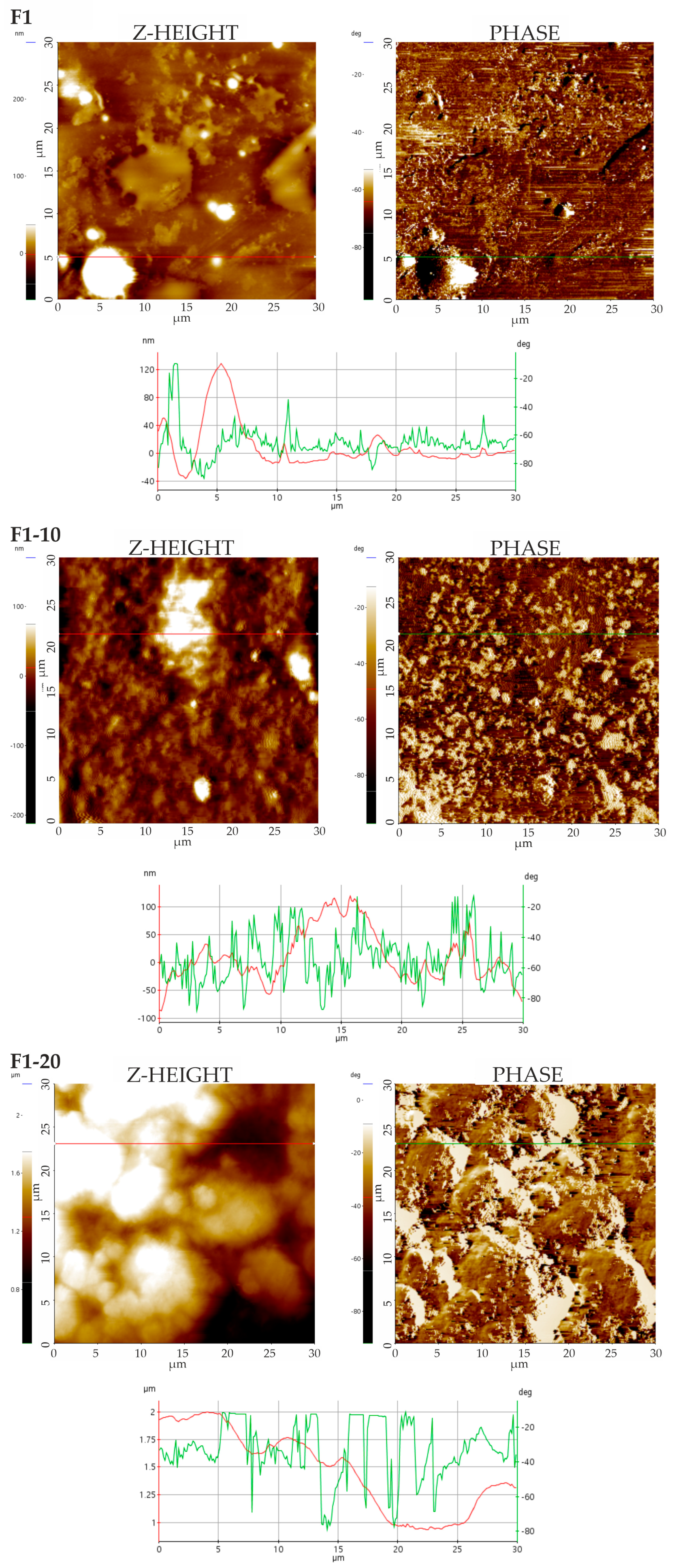 Pharmaceutics 16 01258 g002