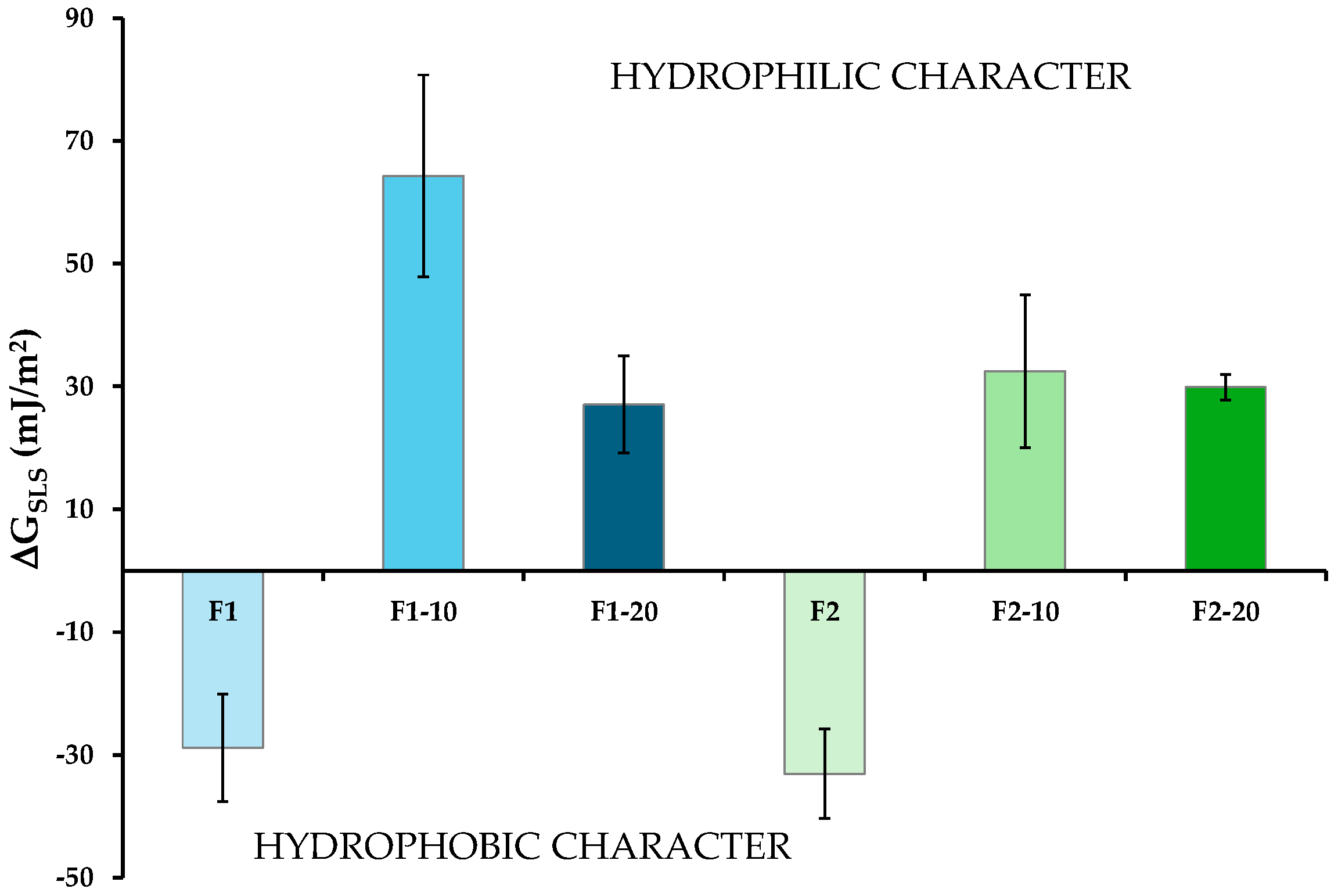 Pharmaceutics 16 01258 g011