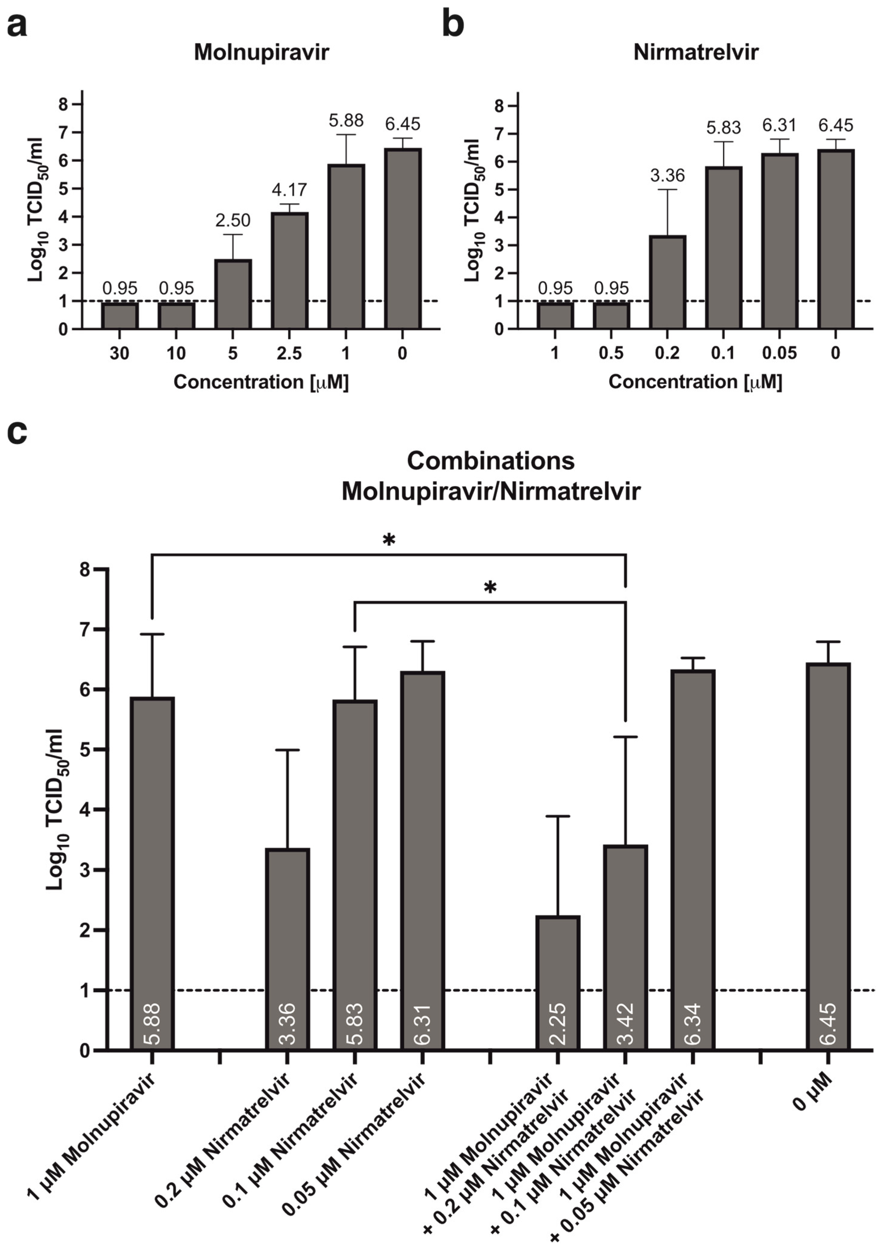 Pharmaceutics 16 01262 g001