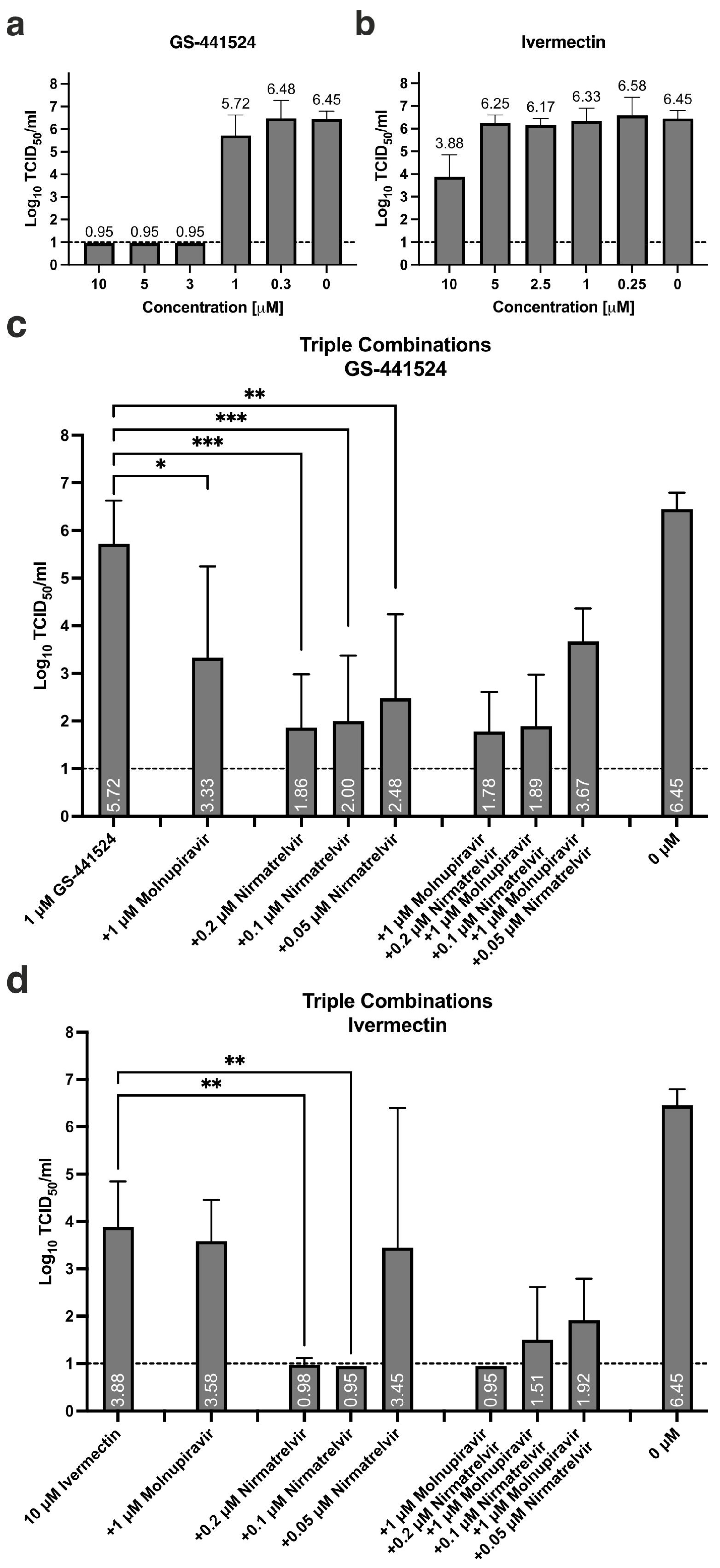 Pharmaceutics 16 01262 g002