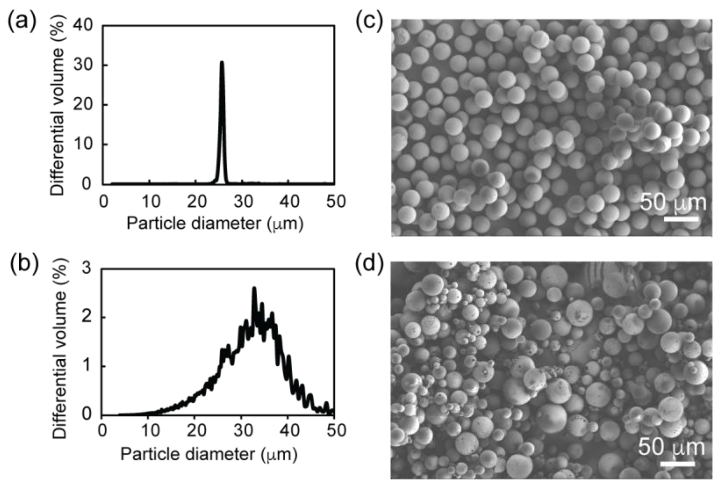 Pharmaceutics 16 01264 g002