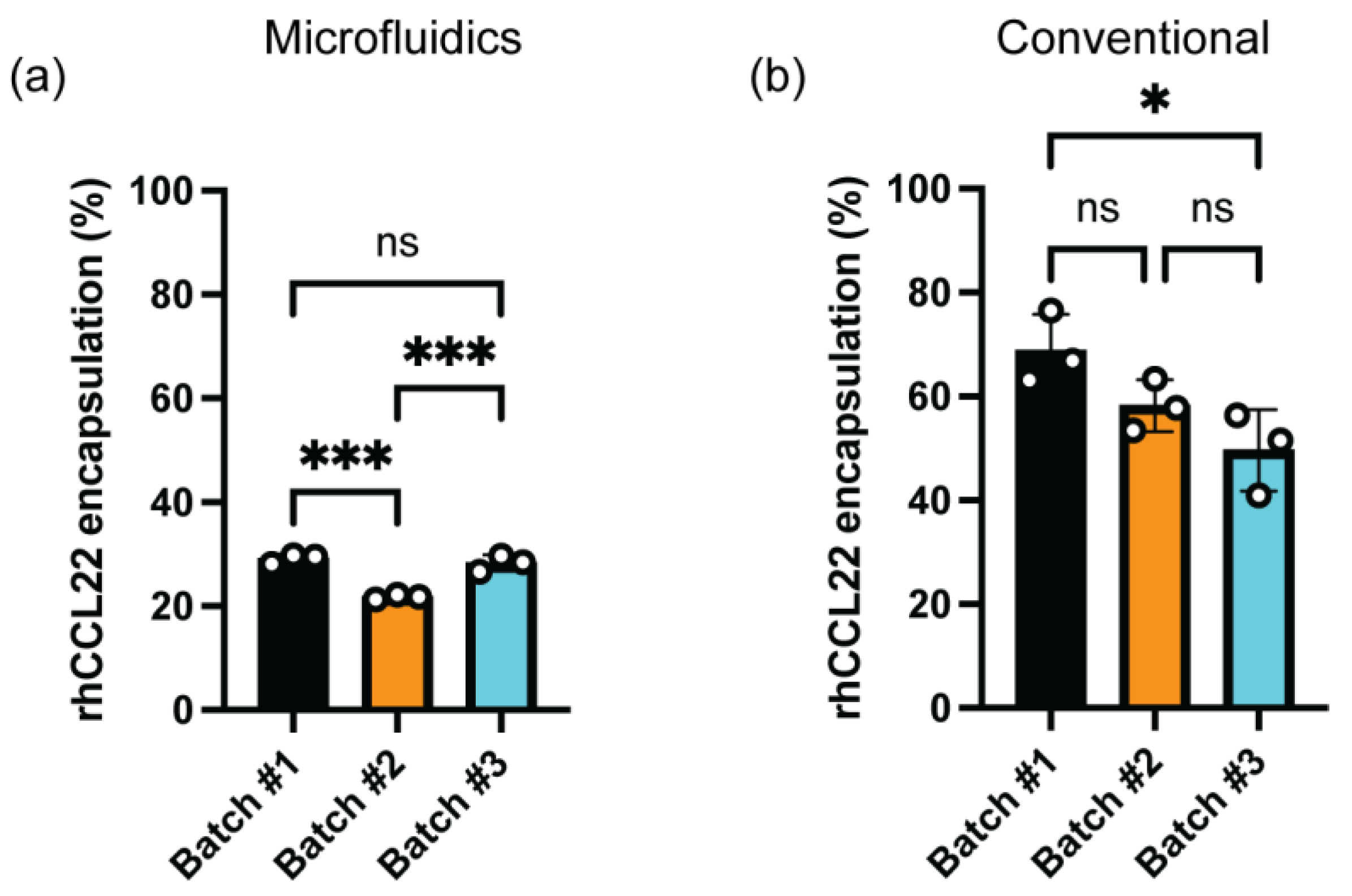 Pharmaceutics 16 01264 g007