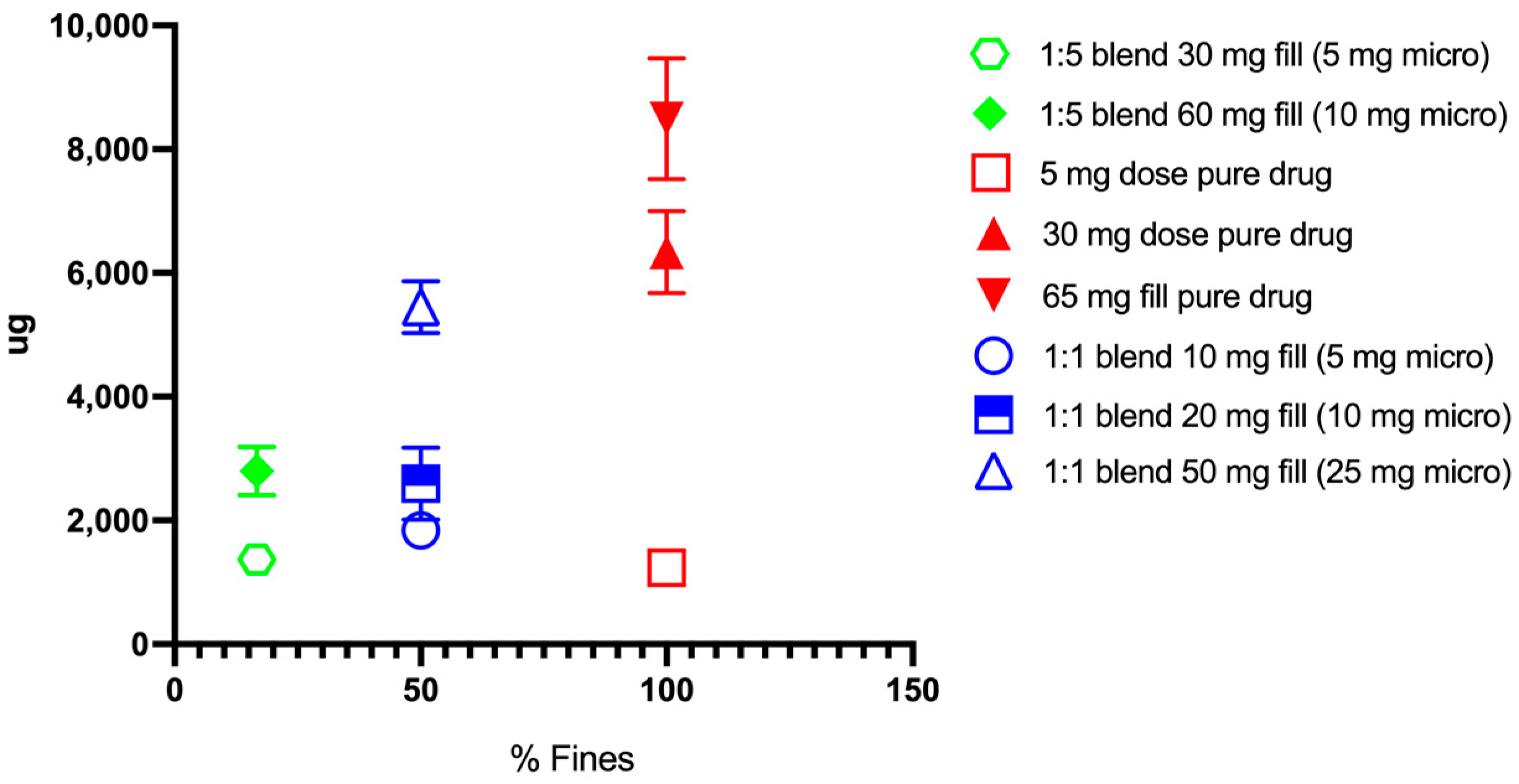Pharmaceutics 16 01269 g006