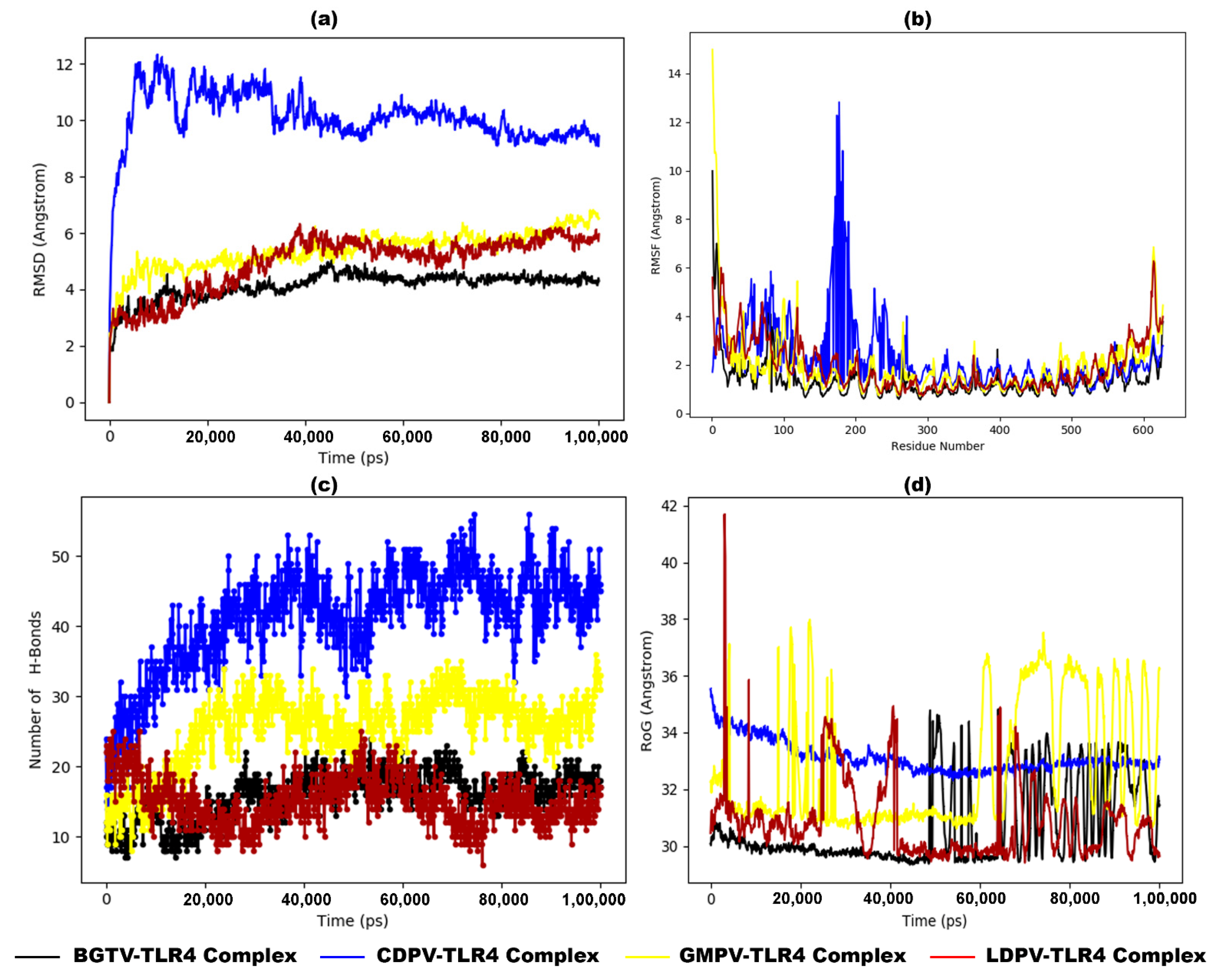Pharmaceutics 16 01273 g009