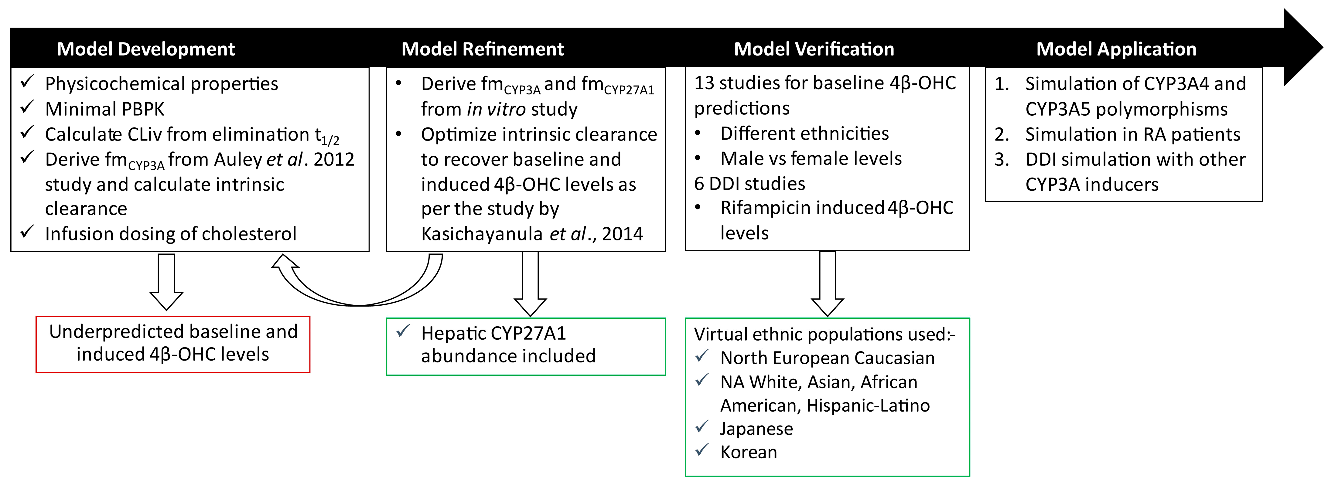 Pharmaceutics 16 01284 g002