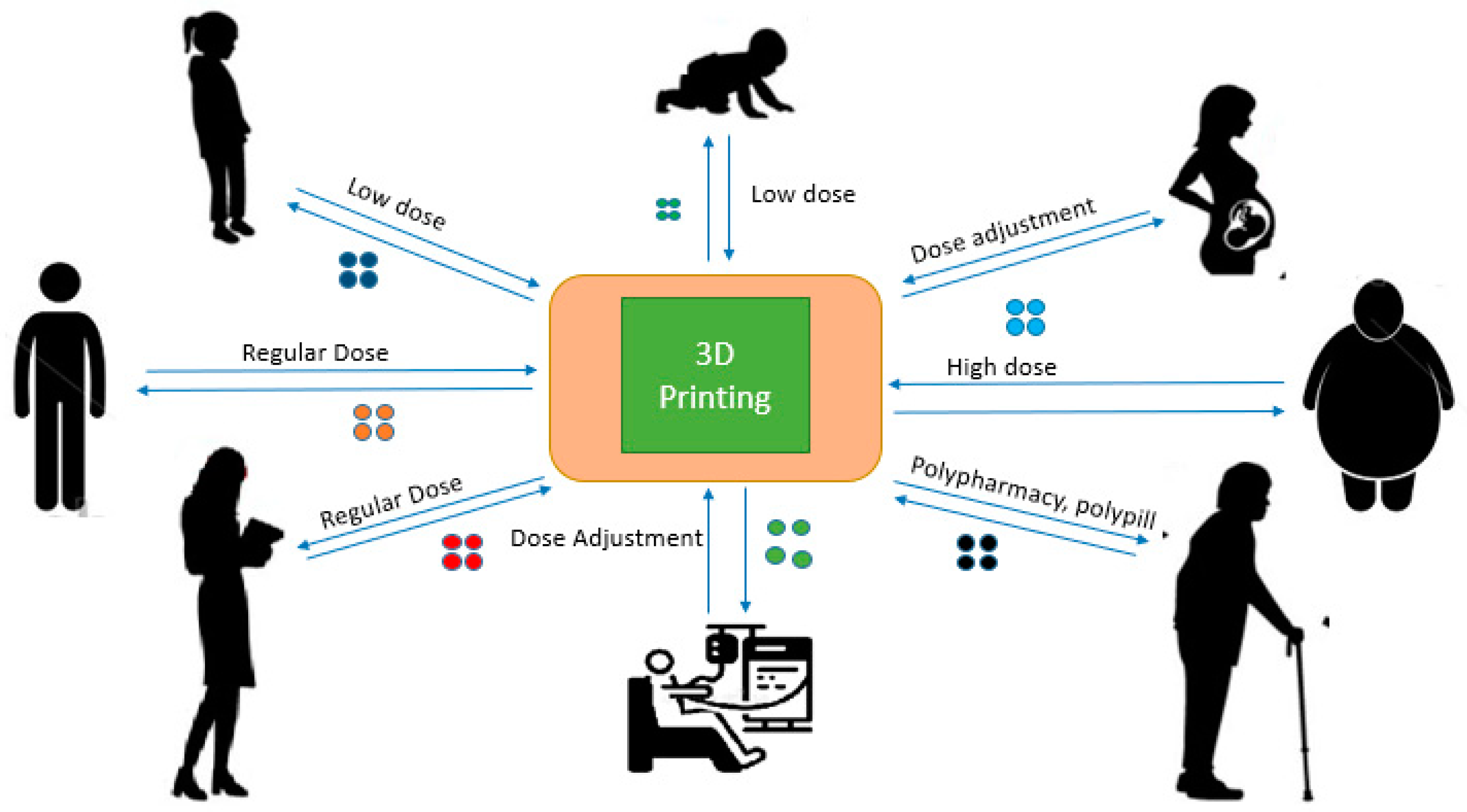 Pharmaceutics 16 01285 g001