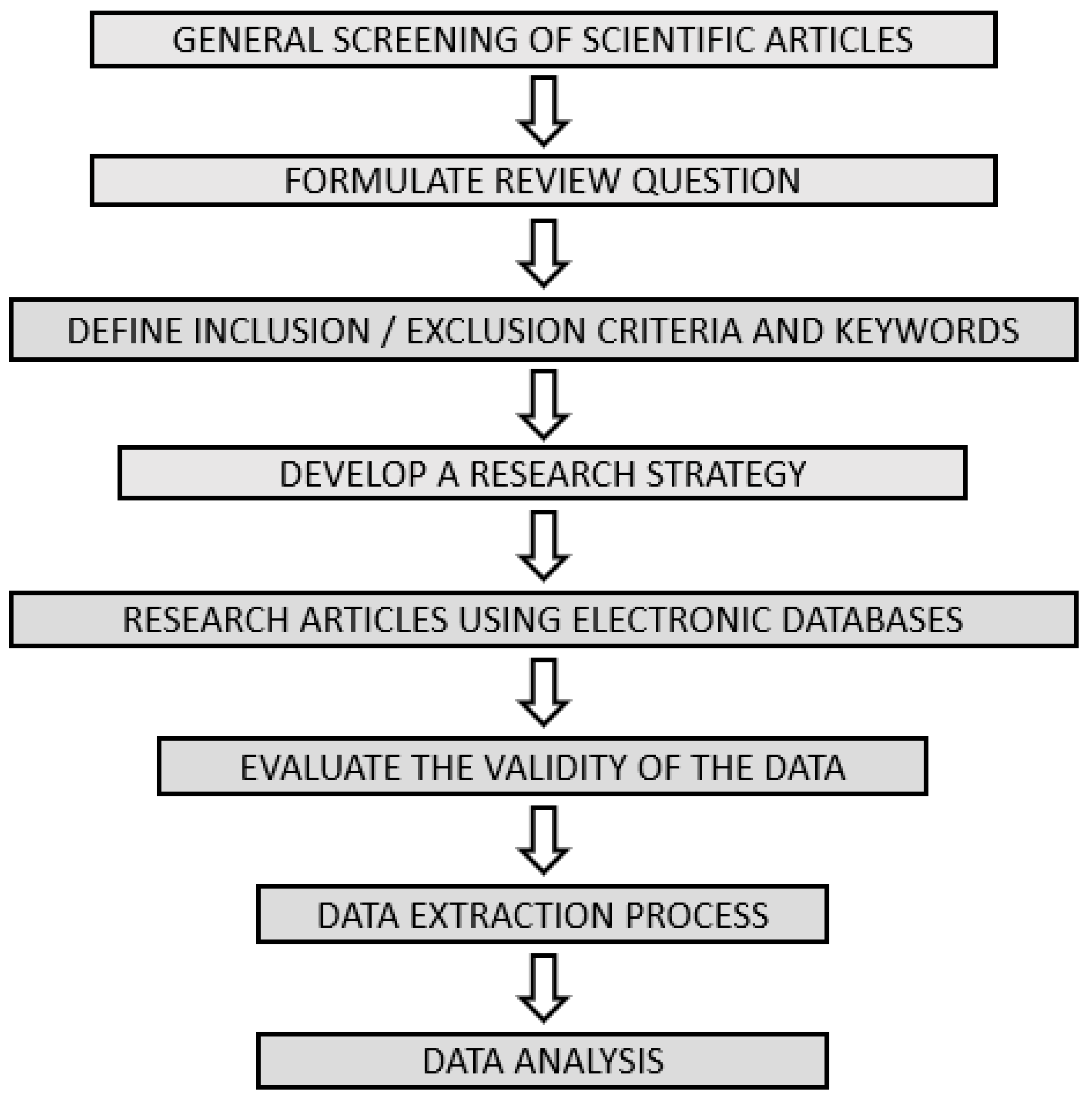 Pharmaceutics 16 01285 g002
