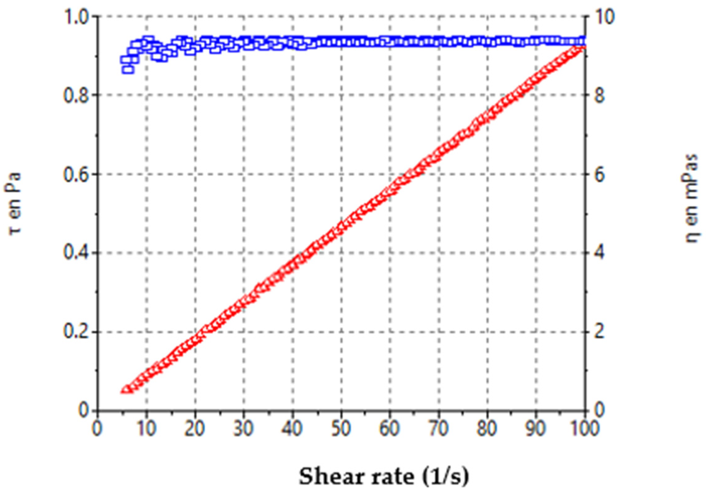 Pharmaceutics 16 01287 g002