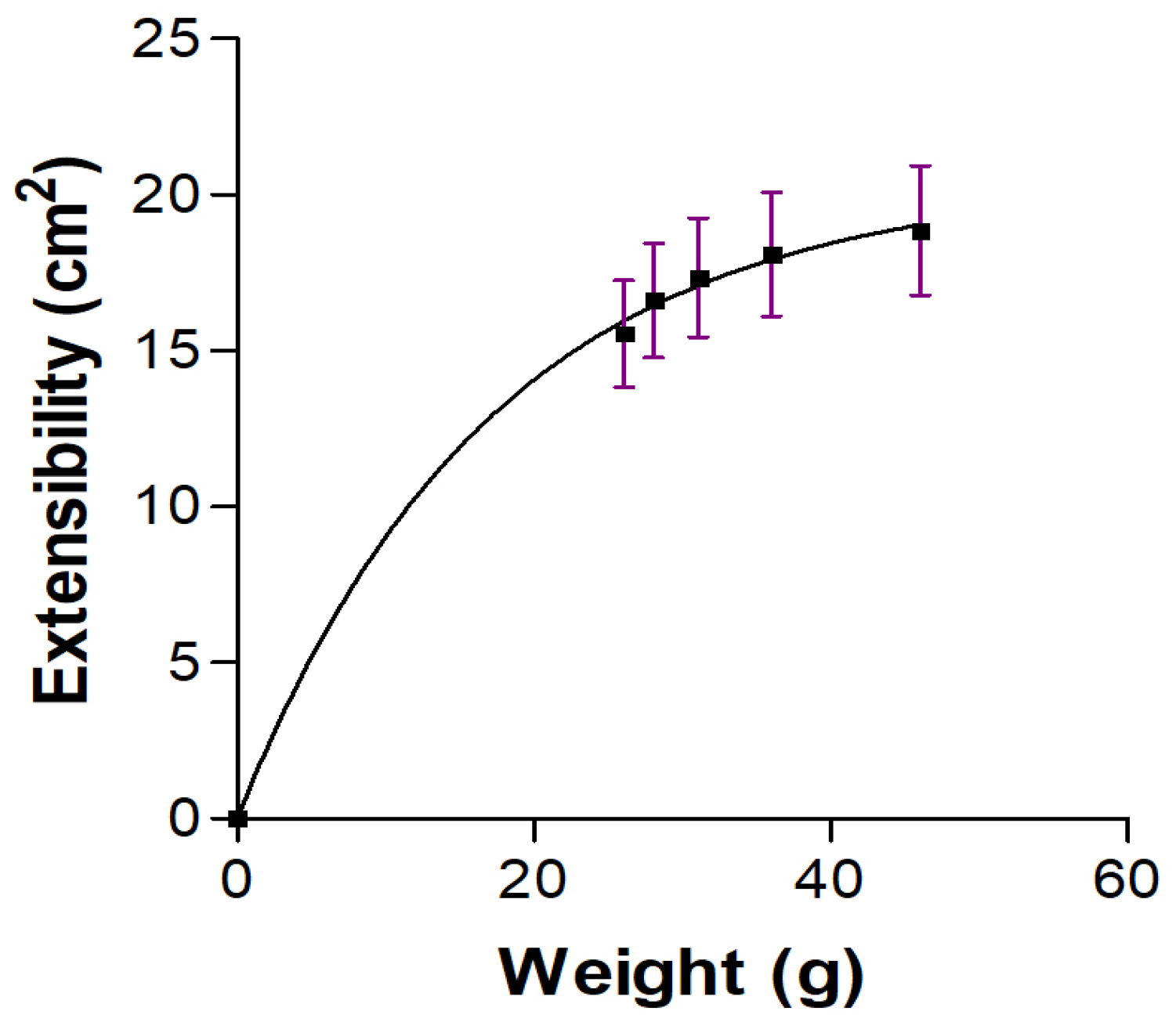 Pharmaceutics 16 01287 g003