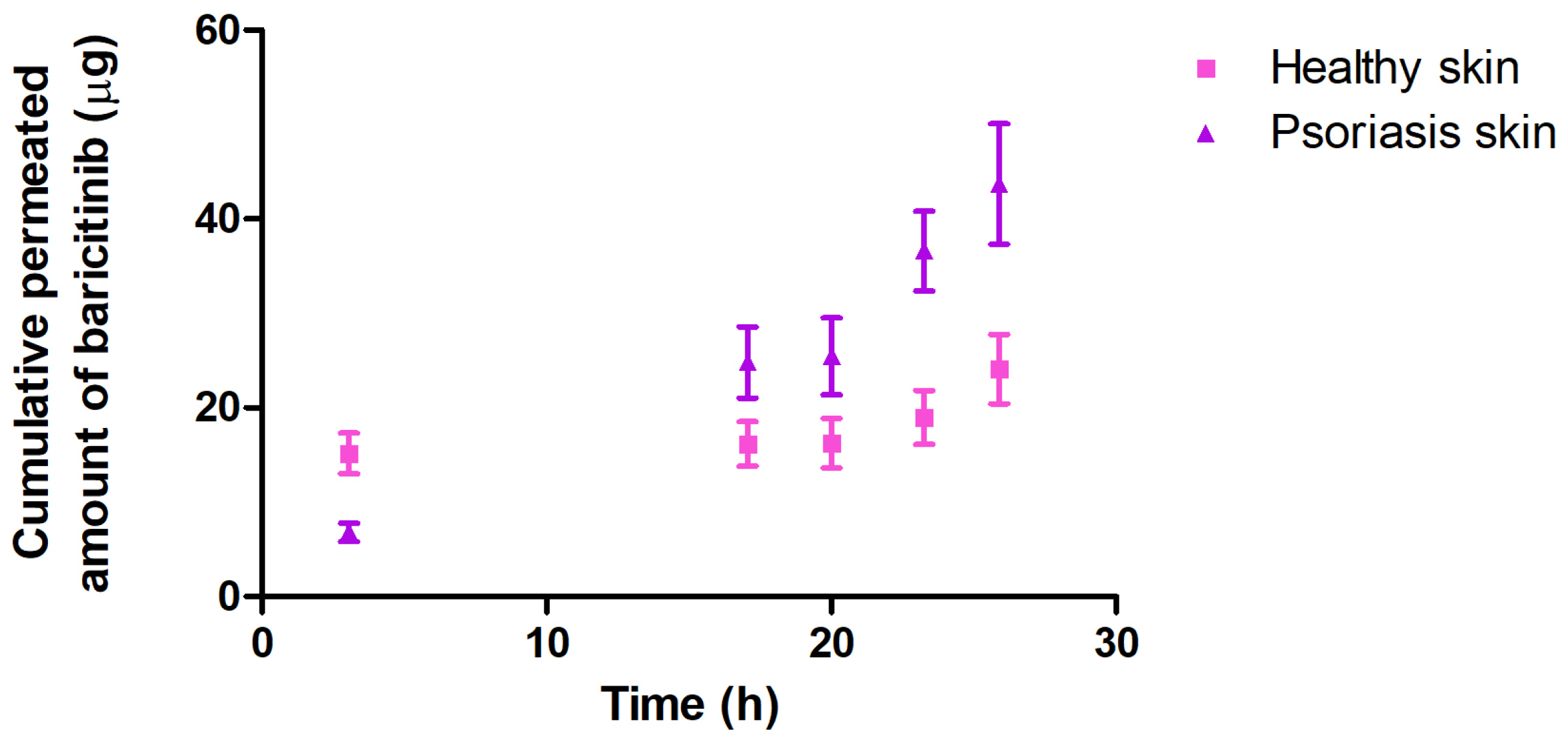 Pharmaceutics 16 01287 g010